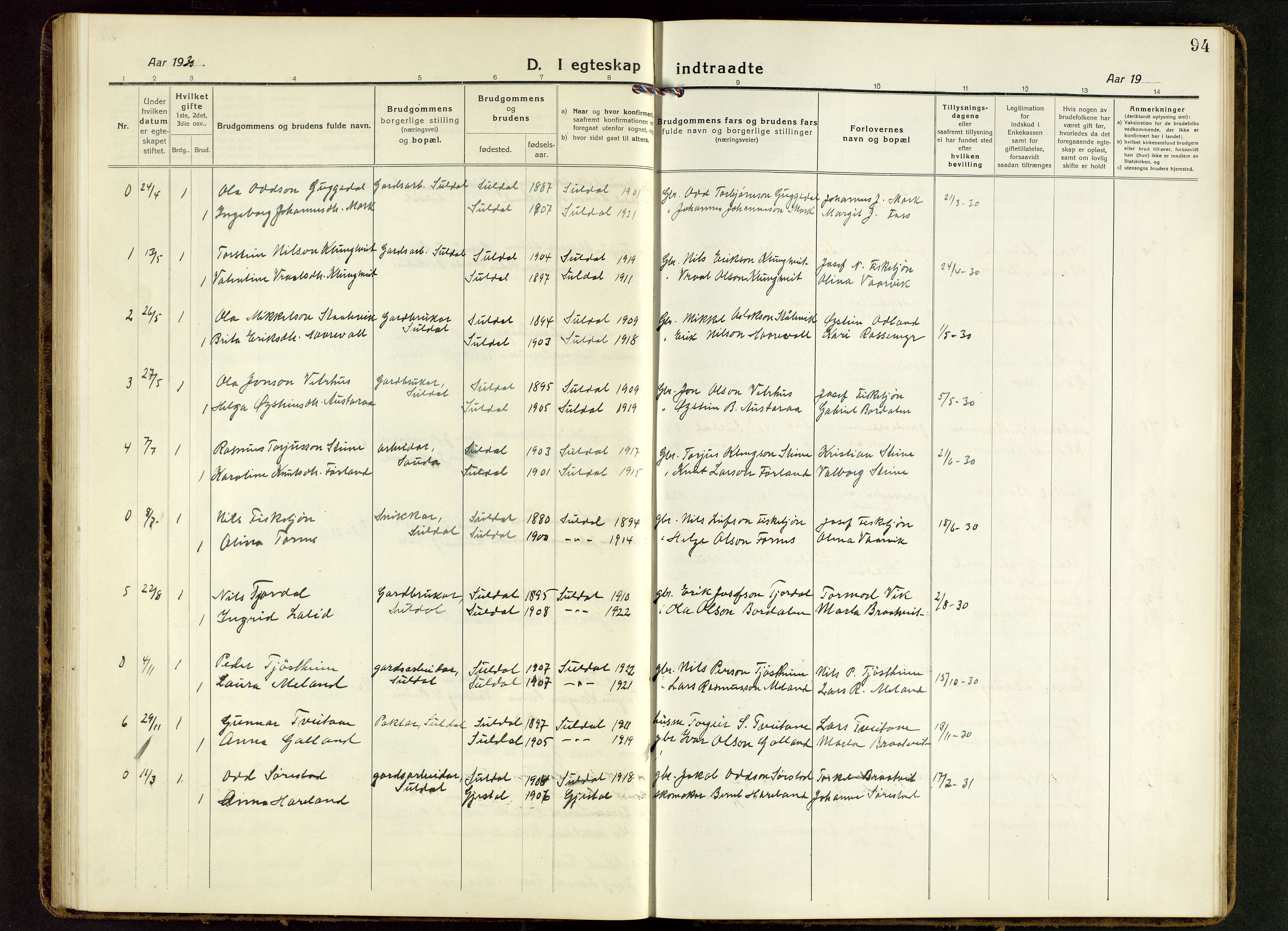 Suldal sokneprestkontor, SAST/A-101845/01/V/L0007: Parish register (copy) no. B 7, 1917-1946, p. 94