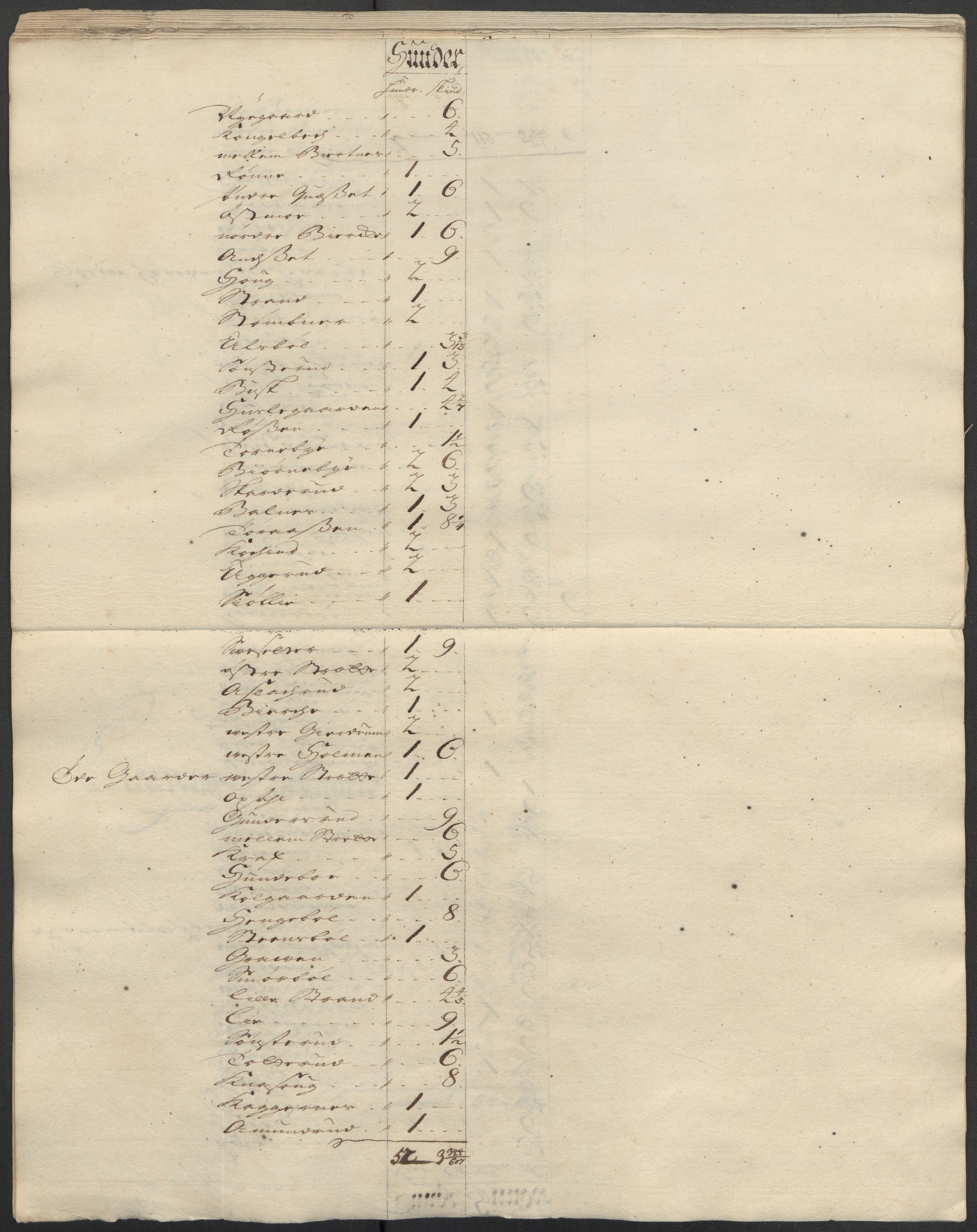 Rentekammeret inntil 1814, Reviderte regnskaper, Fogderegnskap, AV/RA-EA-4092/R13/L0853: Fogderegnskap Solør, Odal og Østerdal, 1715, p. 133