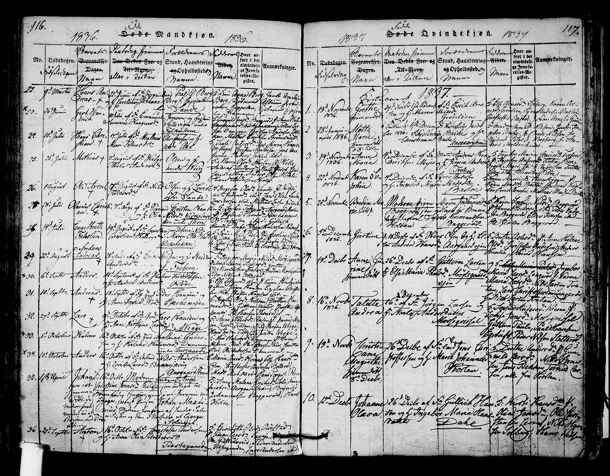 Borre kirkebøker, AV/SAKO-A-338/F/Fa/L0004: Parish register (official) no. I 4, 1815-1845, p. 116-117