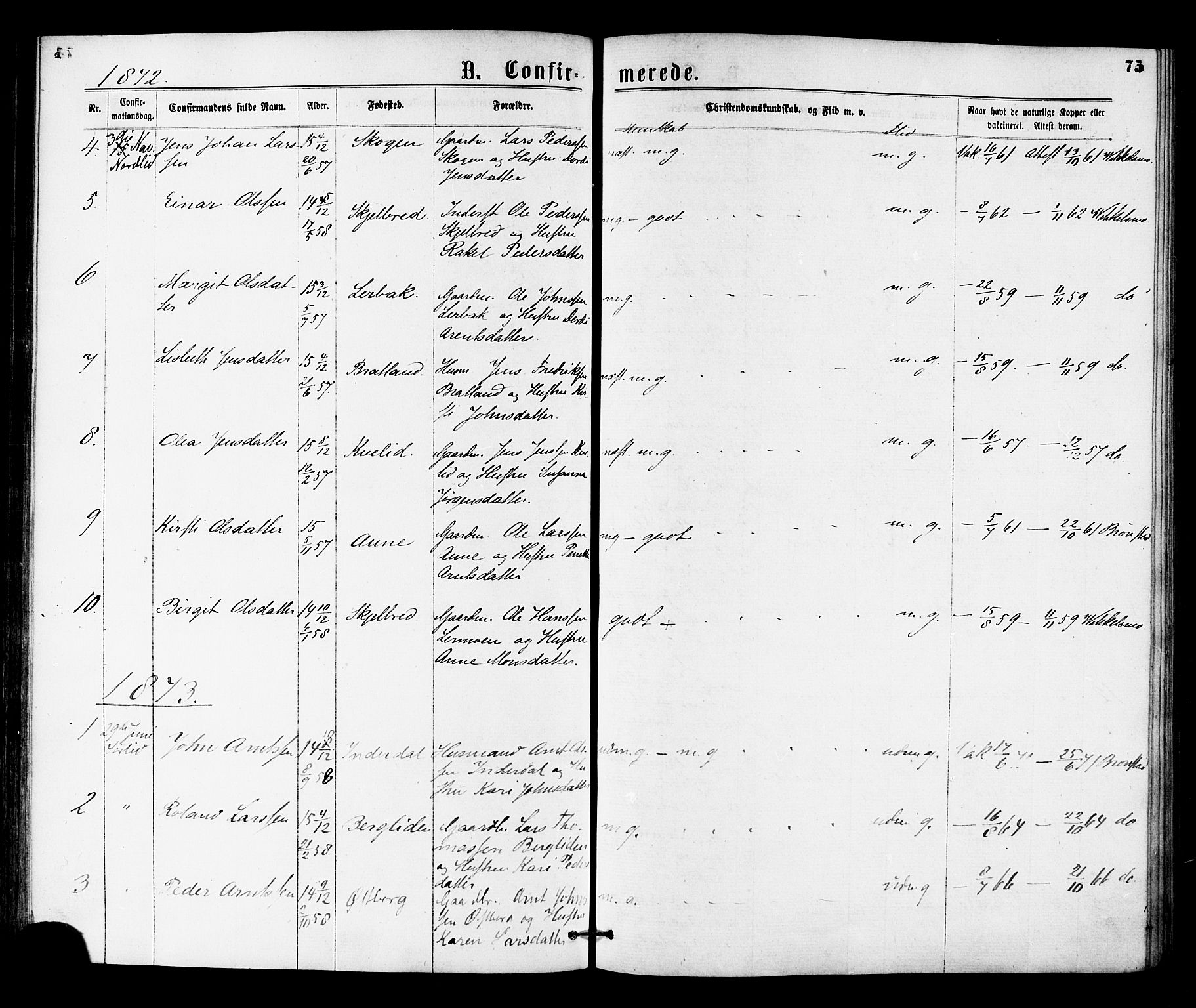 Ministerialprotokoller, klokkerbøker og fødselsregistre - Nord-Trøndelag, SAT/A-1458/755/L0493: Parish register (official) no. 755A02, 1865-1881, p. 75