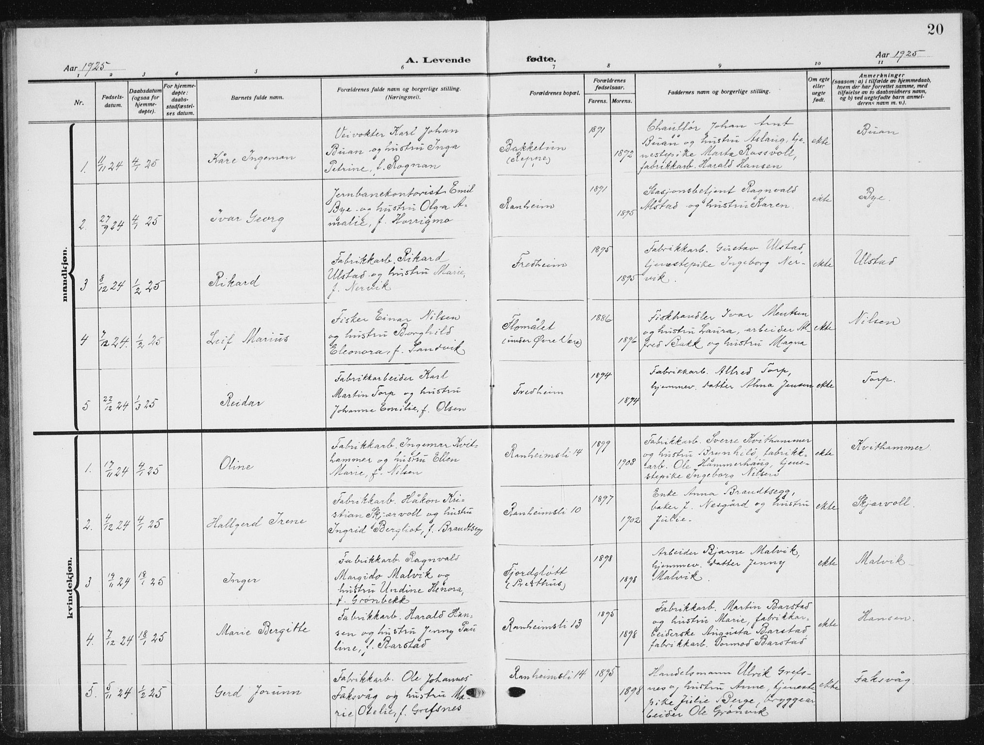 Ministerialprotokoller, klokkerbøker og fødselsregistre - Sør-Trøndelag, SAT/A-1456/615/L0401: Parish register (copy) no. 615C02, 1922-1941, p. 20