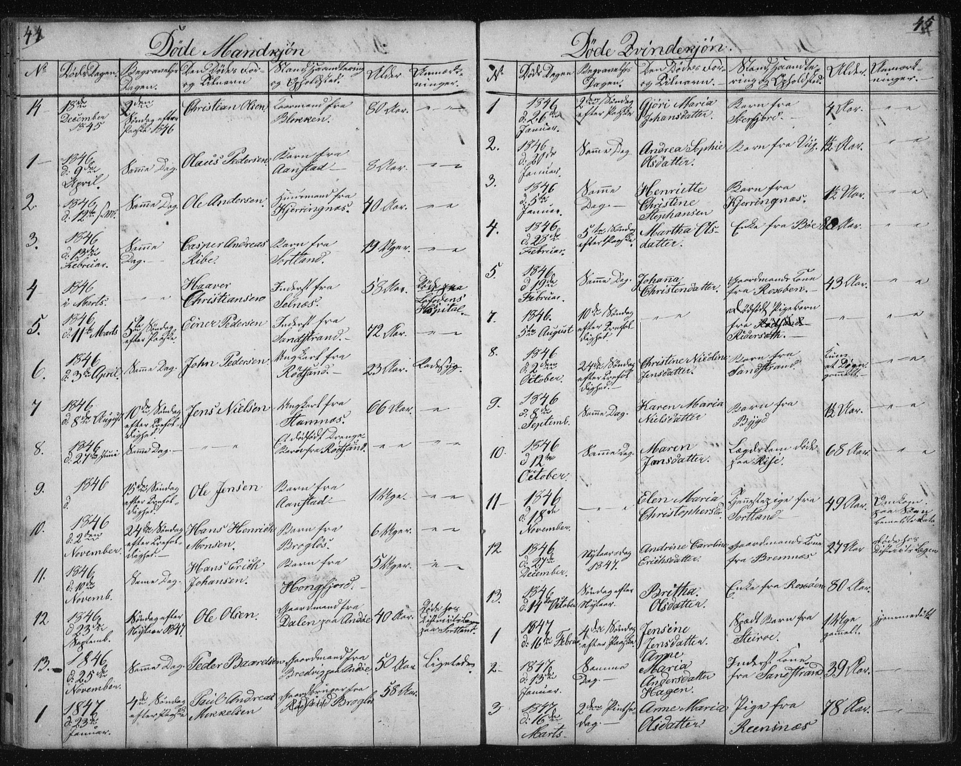 Ministerialprotokoller, klokkerbøker og fødselsregistre - Nordland, AV/SAT-A-1459/895/L1379: Parish register (copy) no. 895C01, 1842-1858, p. 44-45