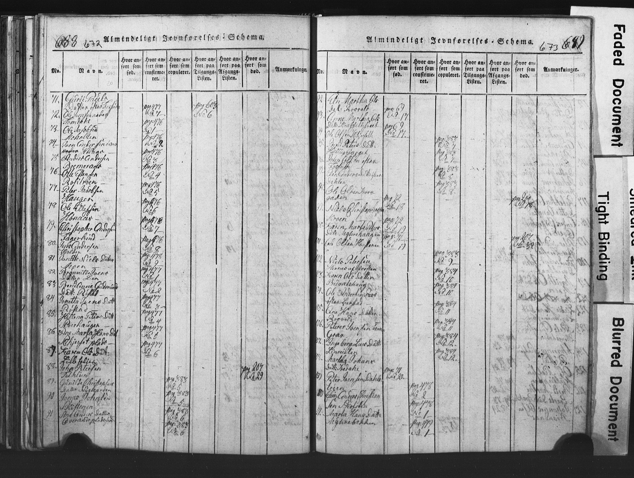 Ministerialprotokoller, klokkerbøker og fødselsregistre - Nord-Trøndelag, SAT/A-1458/701/L0017: Parish register (copy) no. 701C01, 1817-1825, p. 672-673
