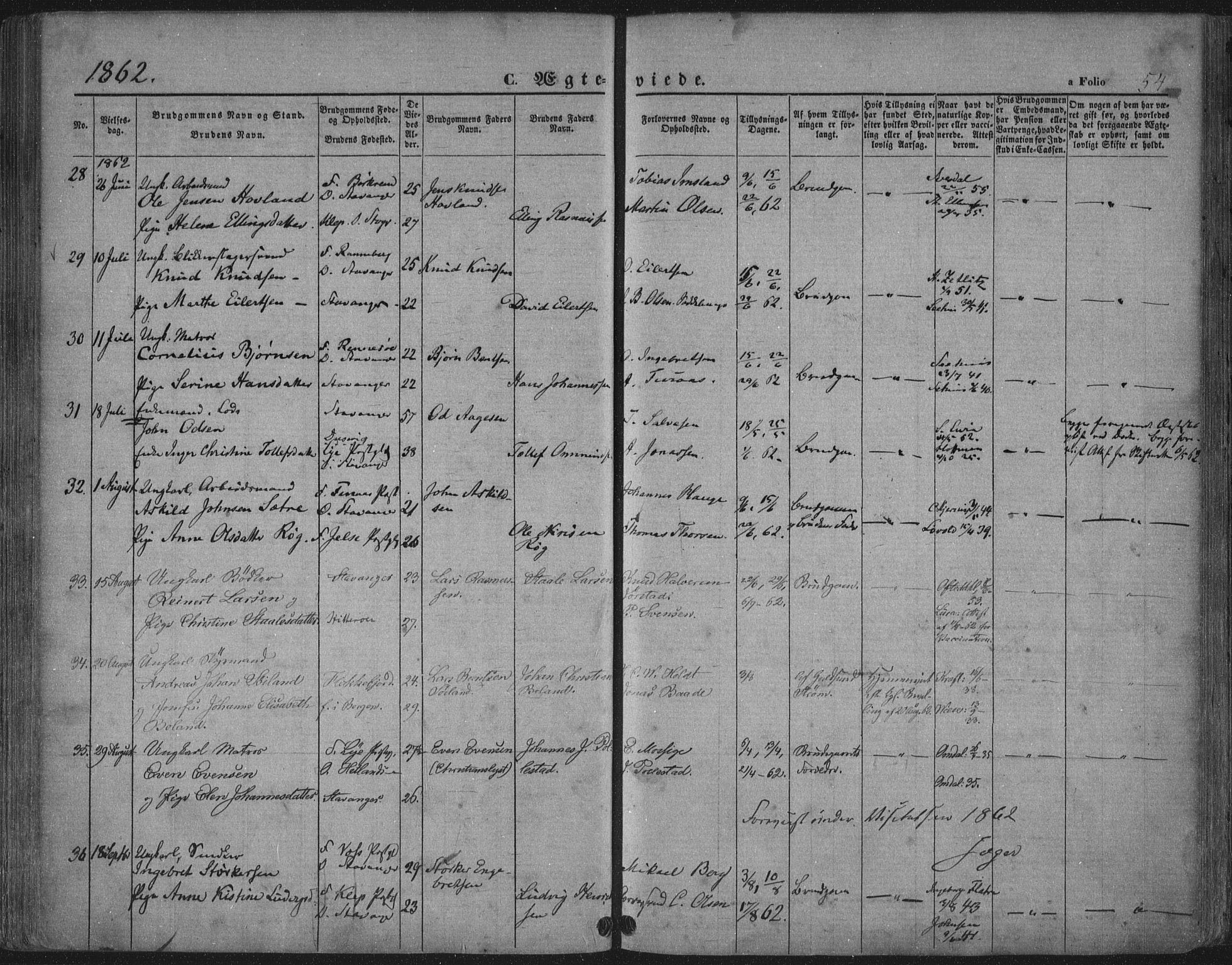 Domkirken sokneprestkontor, AV/SAST-A-101812/001/30/30BA/L0019: Parish register (official) no. A 18, 1857-1877, p. 54