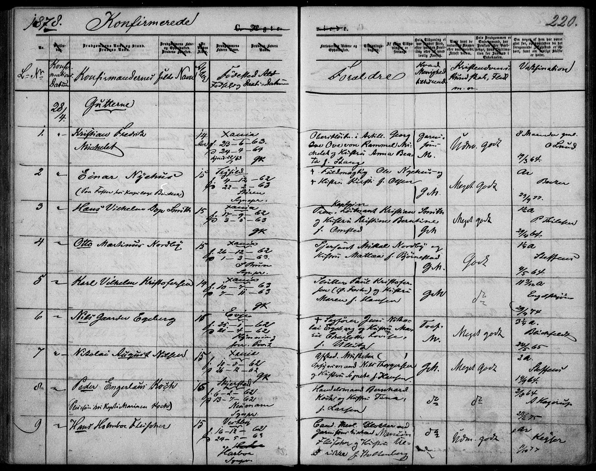 Garnisonsmenigheten Kirkebøker, AV/SAO-A-10846/F/Fa/L0011: Parish register (official) no. 11, 1870-1880, p. 220