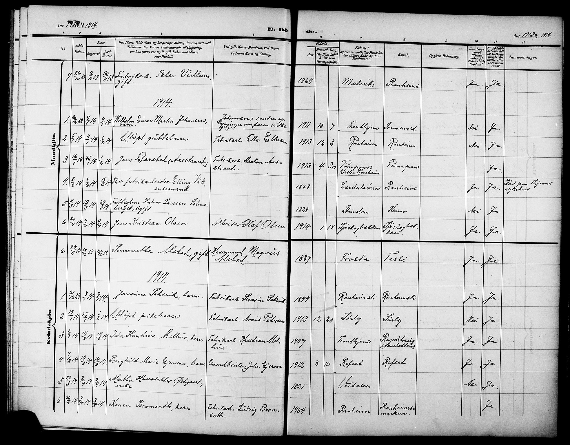 Ministerialprotokoller, klokkerbøker og fødselsregistre - Sør-Trøndelag, AV/SAT-A-1456/615/L0400: Parish register (copy) no. 615C01, 1905-1921