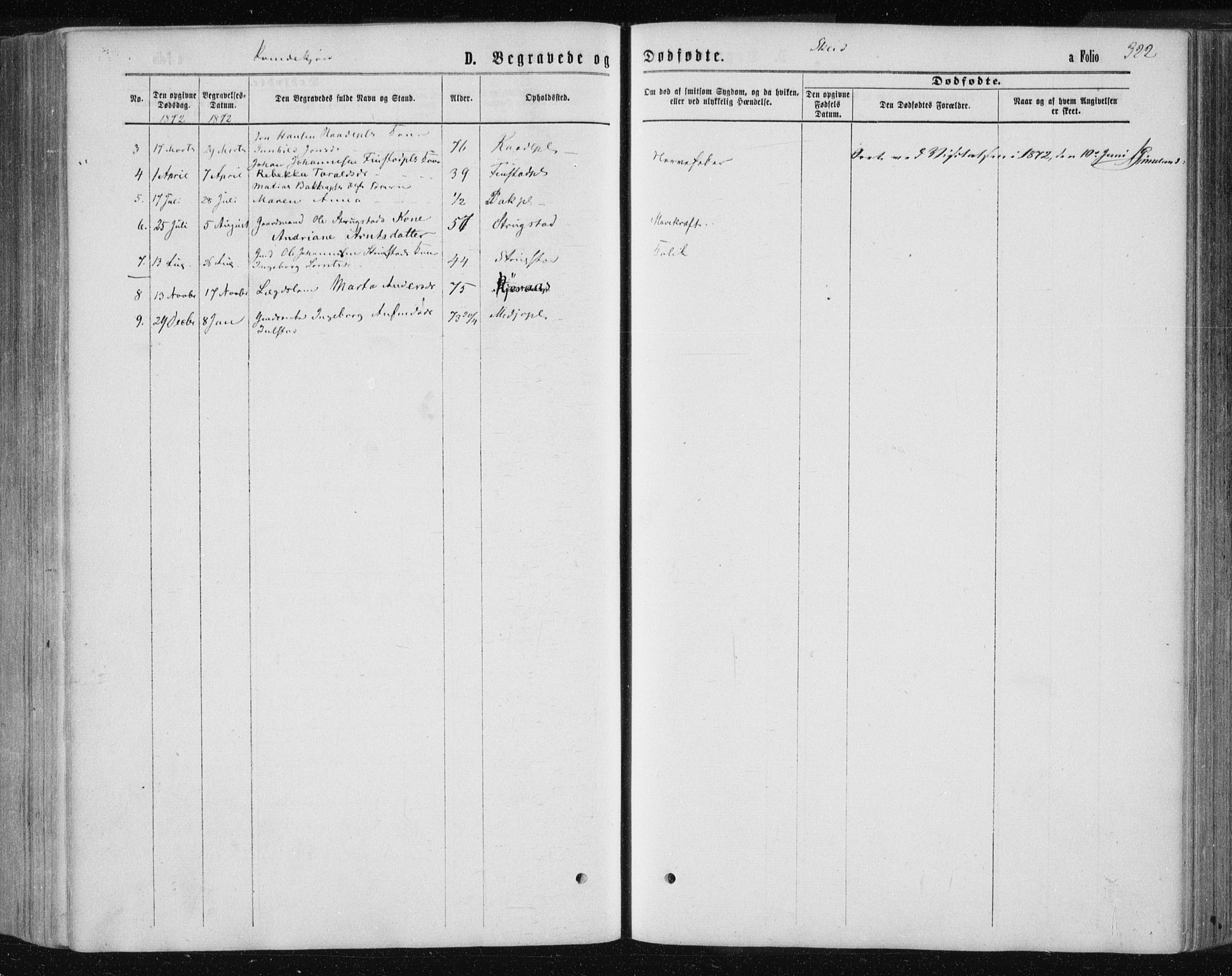 Ministerialprotokoller, klokkerbøker og fødselsregistre - Nord-Trøndelag, SAT/A-1458/735/L0345: Parish register (official) no. 735A08 /2, 1863-1872, p. 322