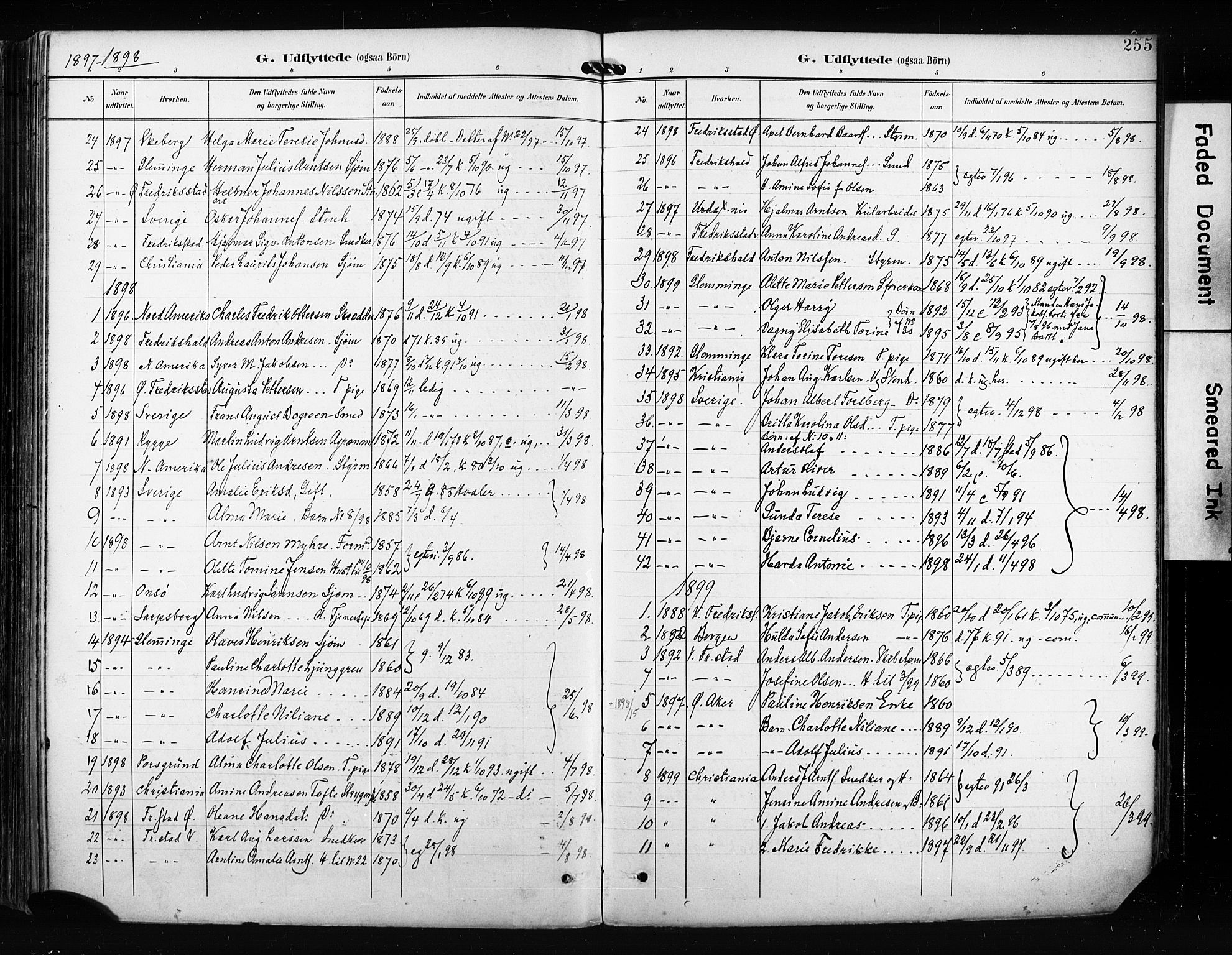 Hvaler prestekontor Kirkebøker, SAO/A-2001/F/Fa/L0009: Parish register (official) no. I 9, 1895-1906, p. 255