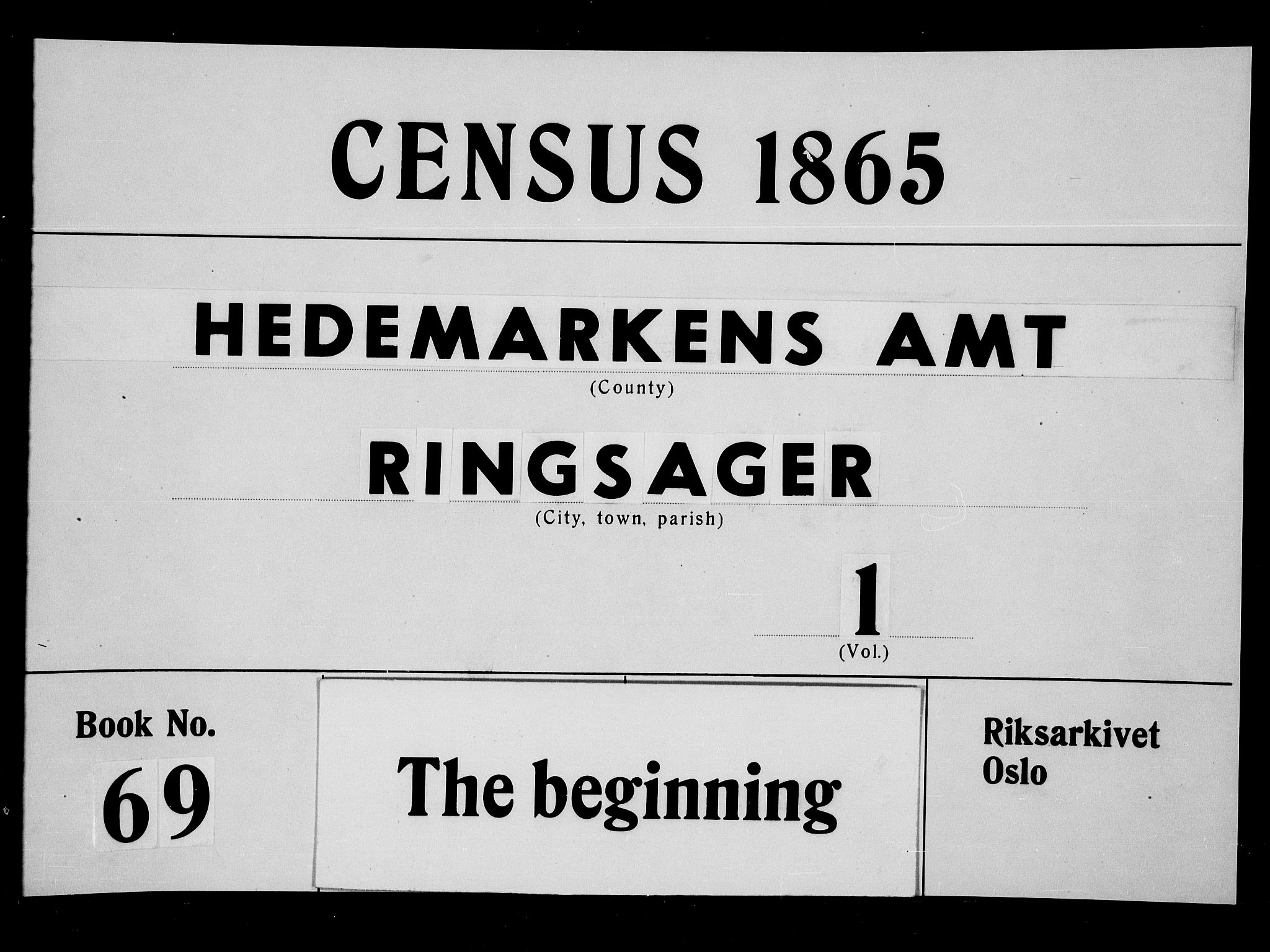 RA, 1865 census for Ringsaker, 1865, p. 1
