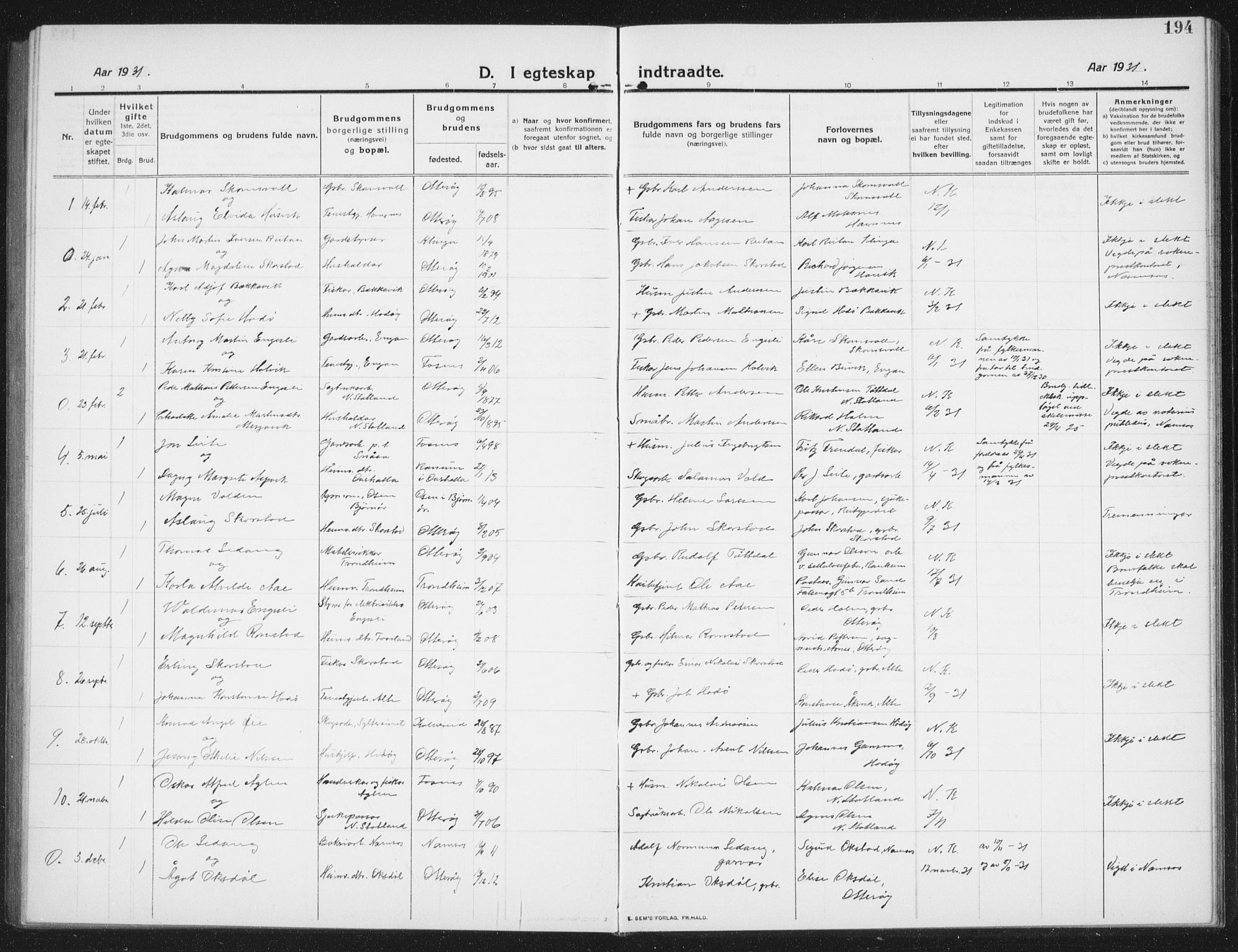 Ministerialprotokoller, klokkerbøker og fødselsregistre - Nord-Trøndelag, SAT/A-1458/774/L0630: Parish register (copy) no. 774C01, 1910-1934, p. 194