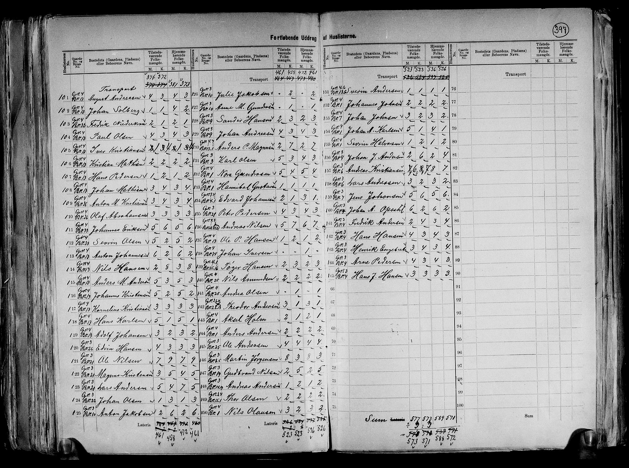 RA, 1891 census for 0132 Glemmen, 1891, p. 9