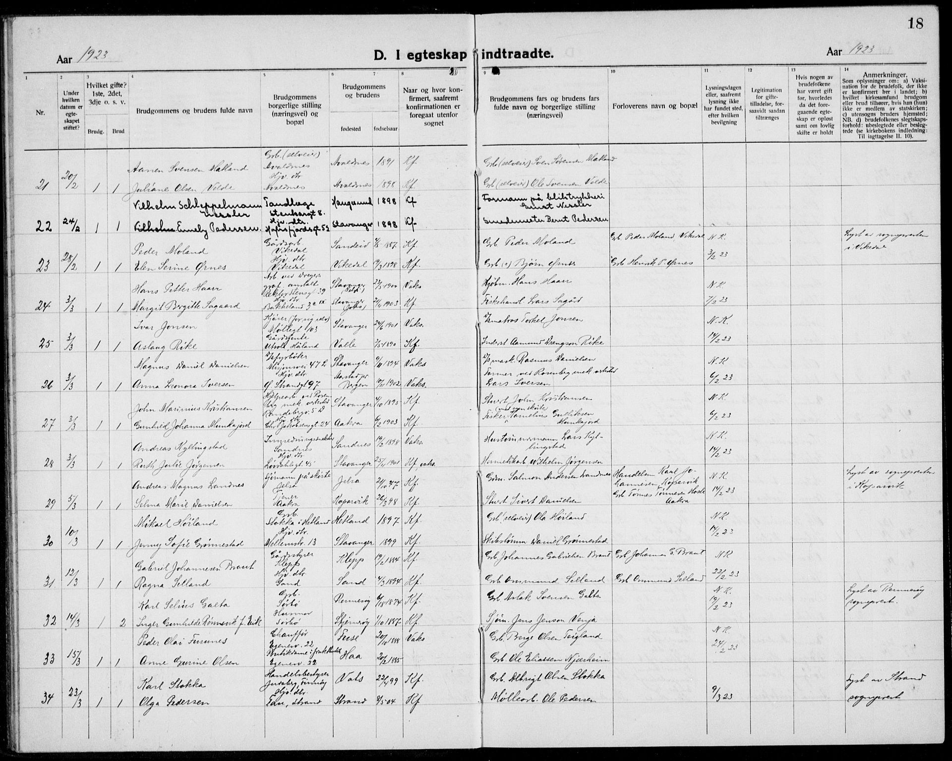 Domkirken sokneprestkontor, AV/SAST-A-101812/001/30/30BB/L0020: Parish register (copy) no. B 20, 1921-1937, p. 18