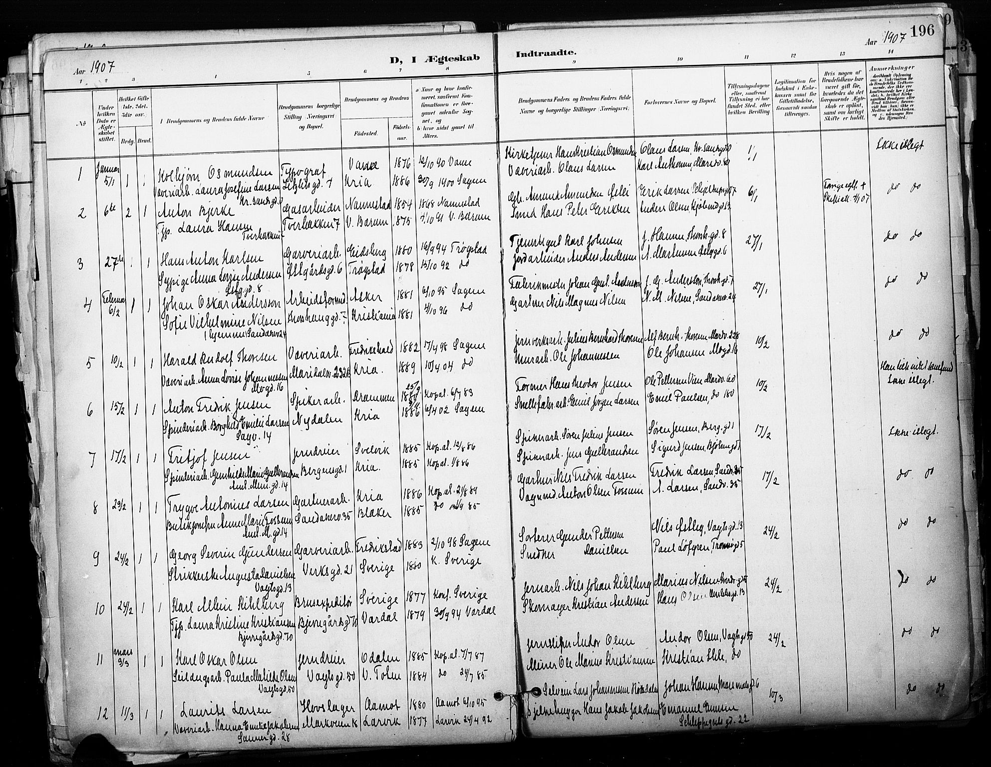 Sagene prestekontor Kirkebøker, SAO/A-10796/F/L0005: Parish register (official) no. 5, 1898-1911, p. 196