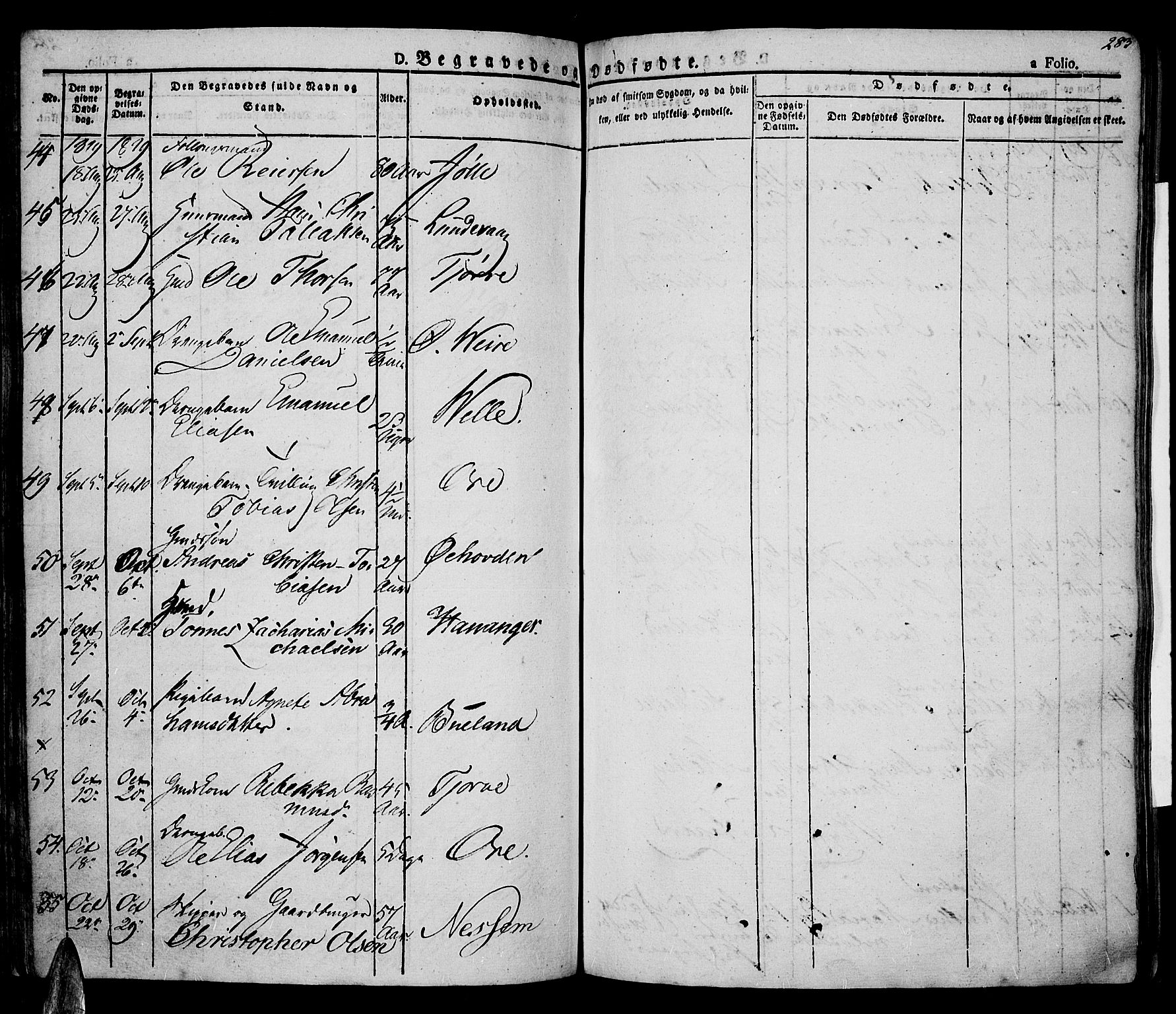 Lista sokneprestkontor, AV/SAK-1111-0027/F/Fa/L0008: Parish register (official) no. A 8, 1823-1835, p. 283