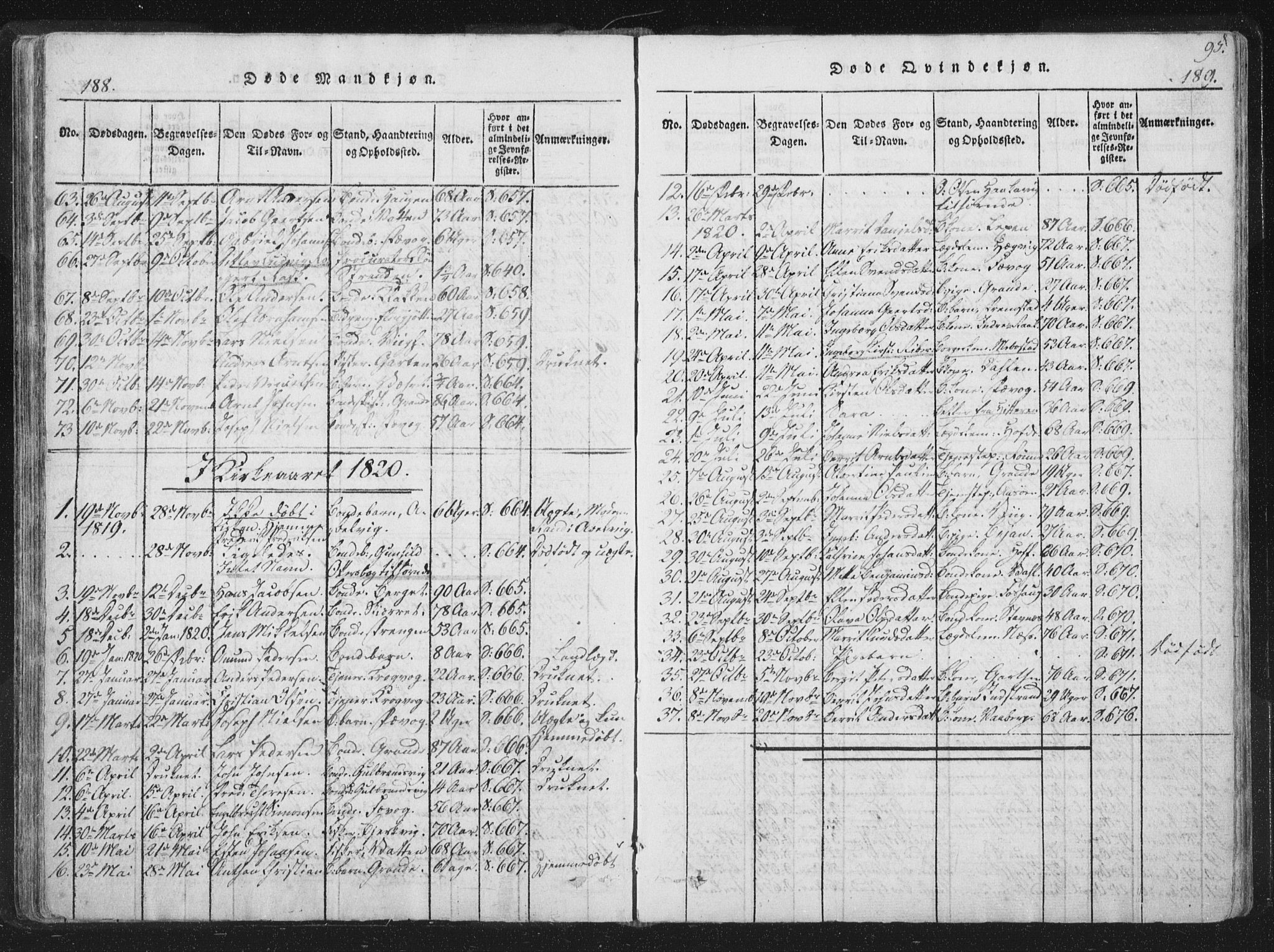 Ministerialprotokoller, klokkerbøker og fødselsregistre - Sør-Trøndelag, SAT/A-1456/659/L0734: Parish register (official) no. 659A04, 1818-1825, p. 188-189