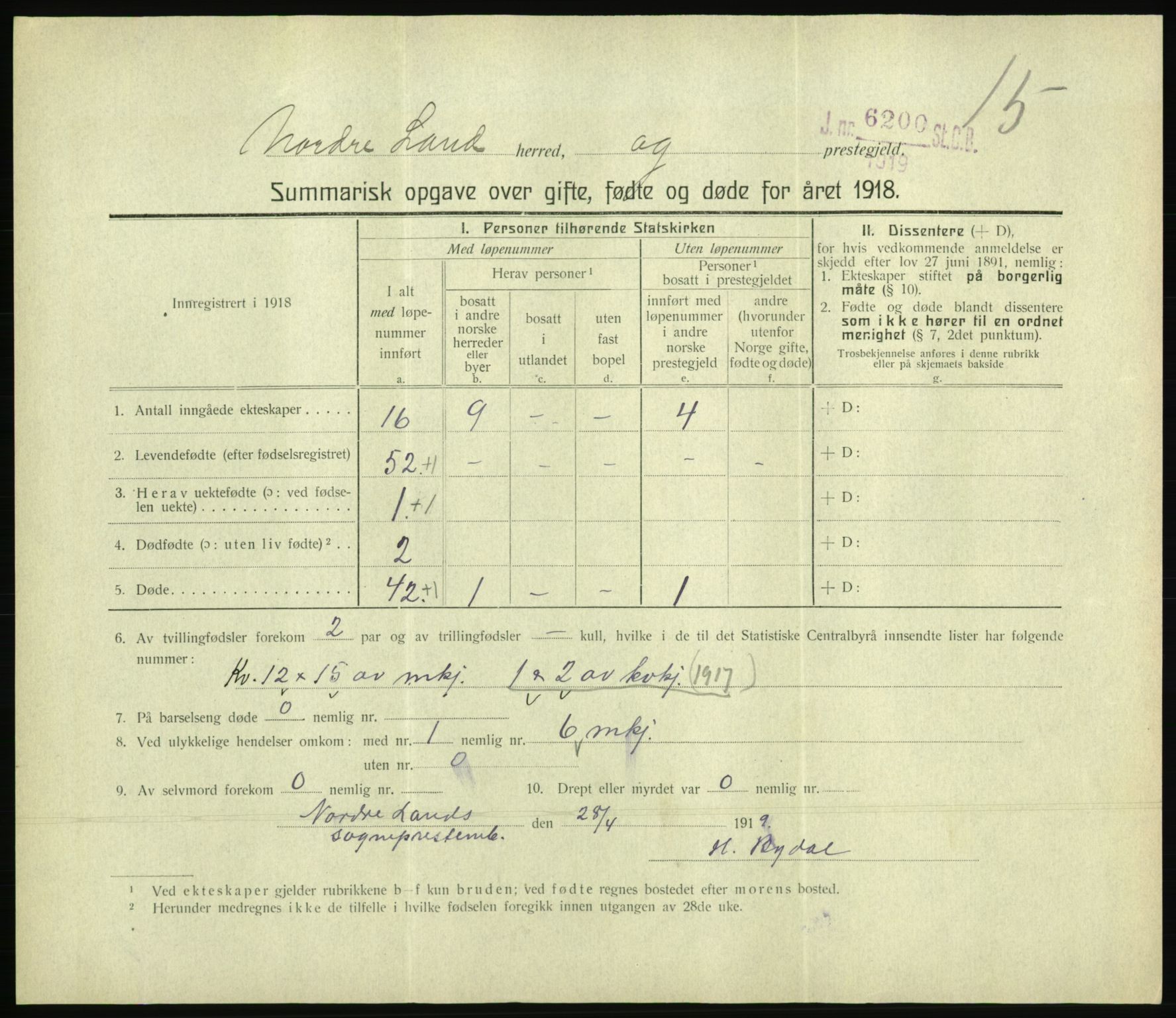 Statistisk sentralbyrå, Sosiodemografiske emner, Befolkning, RA/S-2228/D/Df/Dfb/Dfbh/L0059: Summariske oppgaver over gifte, fødte og døde for hele landet., 1918, p. 369