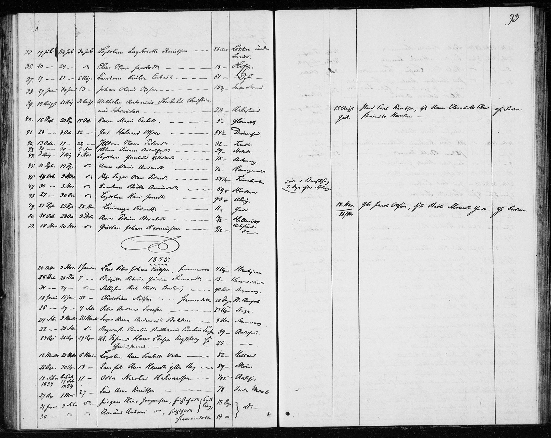 Ministerialprotokoller, klokkerbøker og fødselsregistre - Møre og Romsdal, AV/SAT-A-1454/528/L0416: Curate's parish register no. 528B04, 1853-1857, p. 93