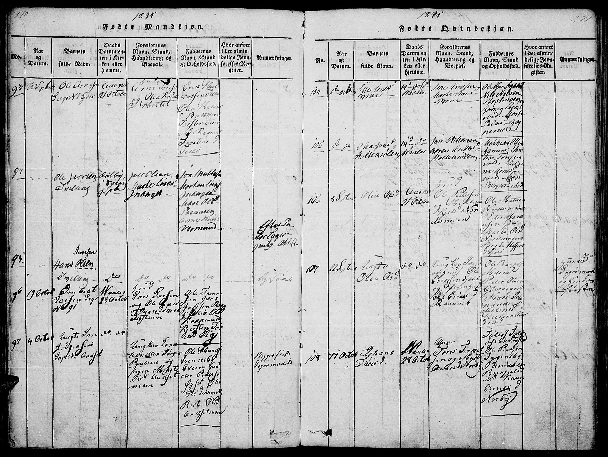Hof prestekontor, SAH/PREST-038/H/Ha/Haa/L0005: Parish register (official) no. 5, 1816-1822, p. 170-171