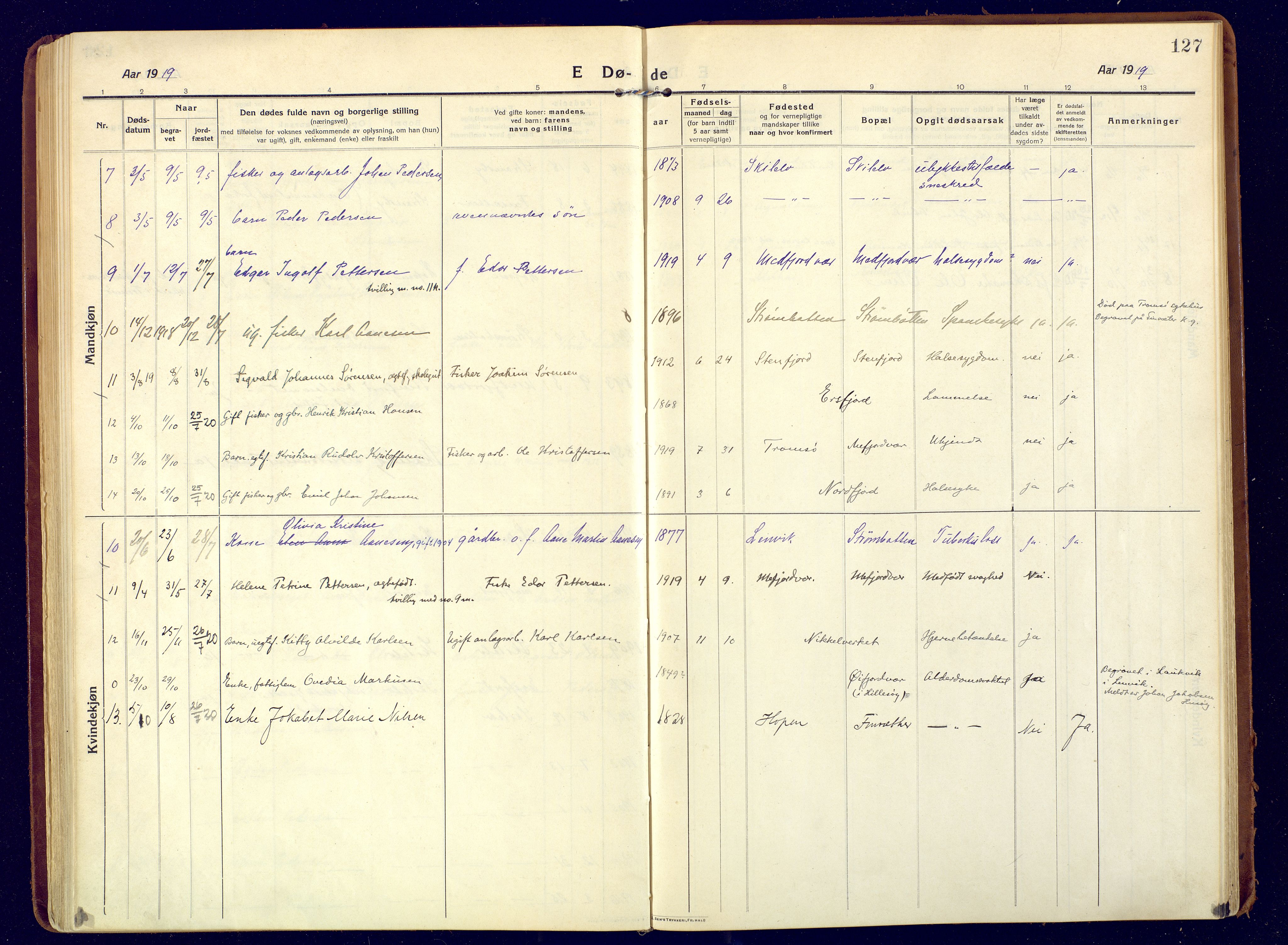 Berg sokneprestkontor, SATØ/S-1318/G/Ga/Gaa: Parish register (official) no. 9, 1916-1928, p. 127