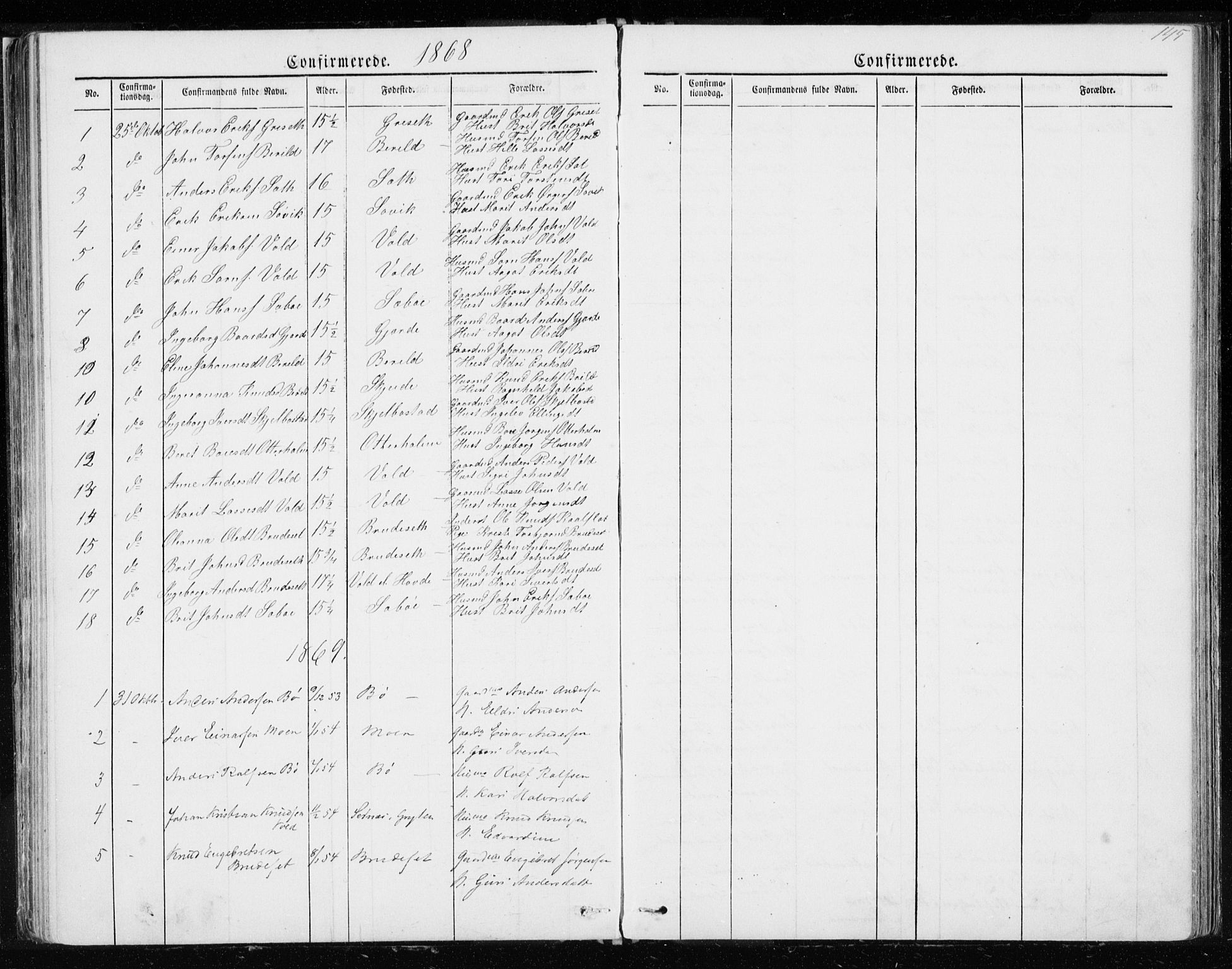 Ministerialprotokoller, klokkerbøker og fødselsregistre - Møre og Romsdal, SAT/A-1454/543/L0564: Parish register (copy) no. 543C02, 1867-1915, p. 145