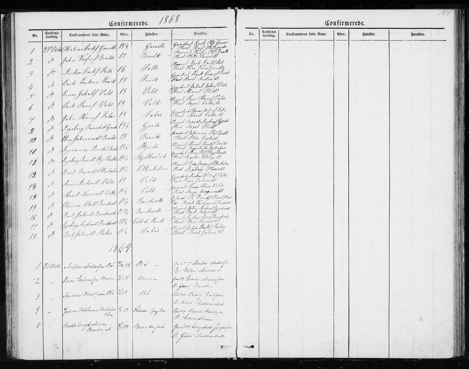 Ministerialprotokoller, klokkerbøker og fødselsregistre - Møre og Romsdal, AV/SAT-A-1454/543/L0564: Parish register (copy) no. 543C02, 1867-1915, p. 145