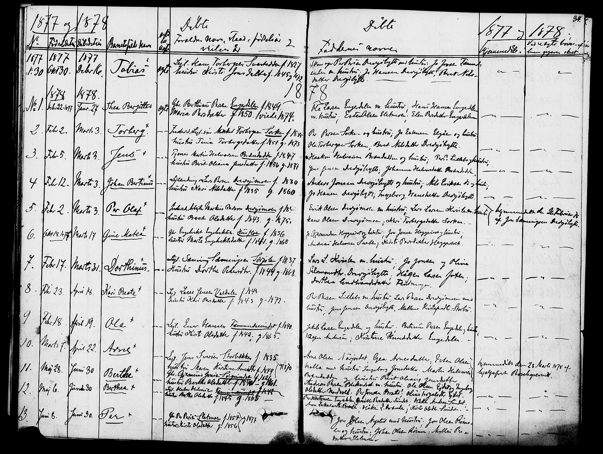Rendalen prestekontor, SAH/PREST-054/H/Ha/Hab/L0002: Parish register (copy) no. 2, 1858-1880, p. 34