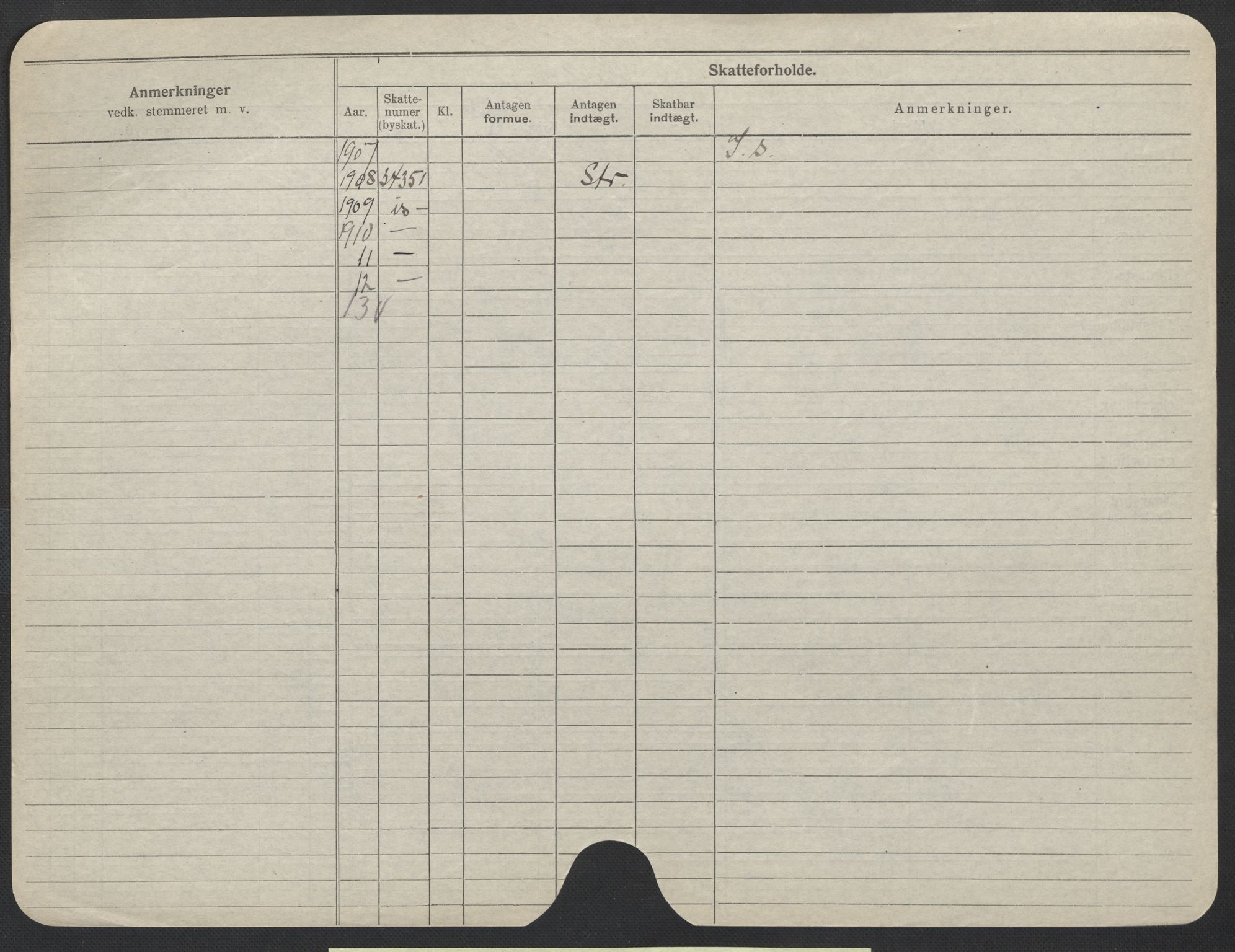 Oslo folkeregister, Registerkort, AV/SAO-A-11715/F/Fa/Fac/L0013: Kvinner, 1906-1914, p. 877b