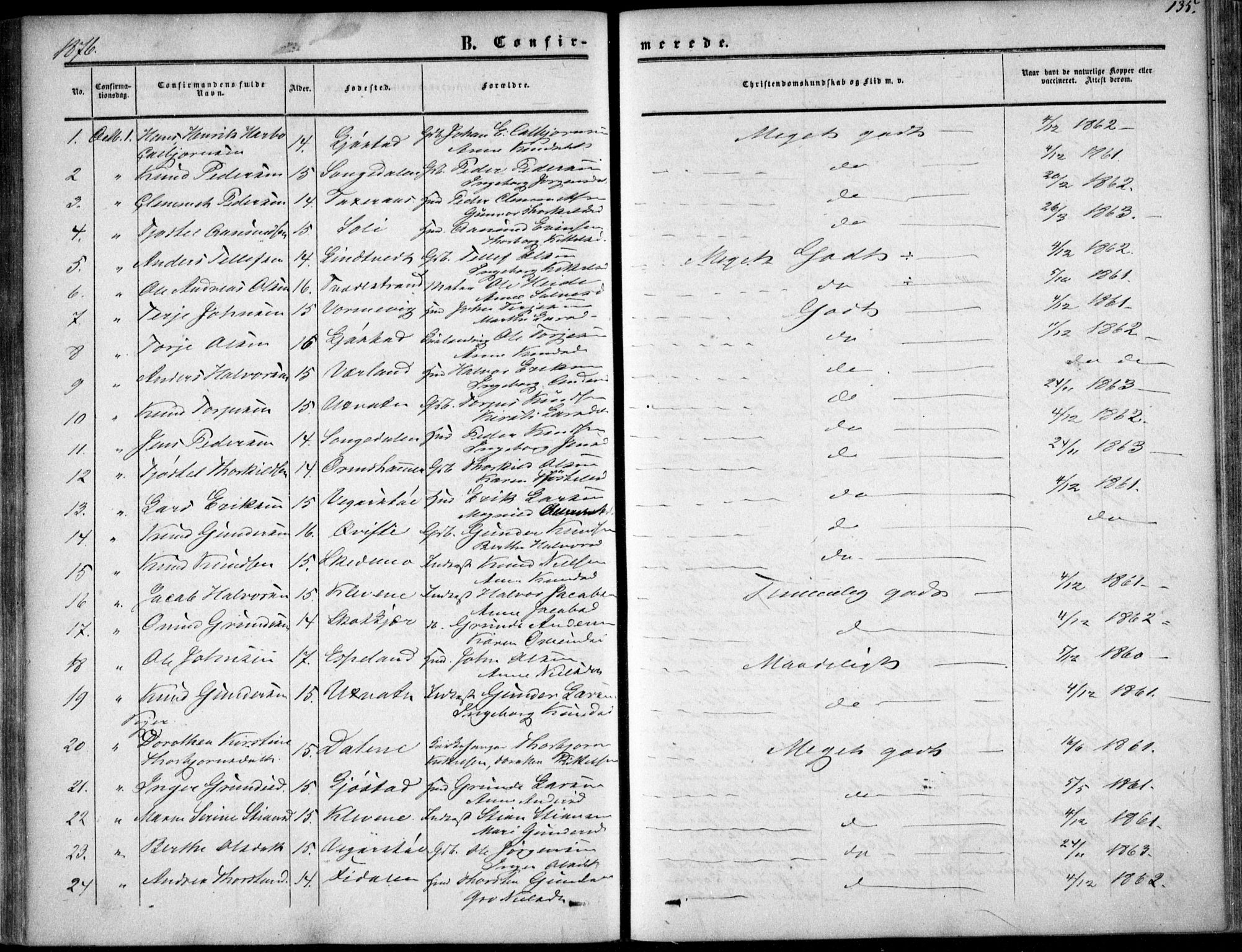 Gjerstad sokneprestkontor, AV/SAK-1111-0014/F/Fa/Fab/L0003: Parish register (official) no. A 3, 1853-1878, p. 135