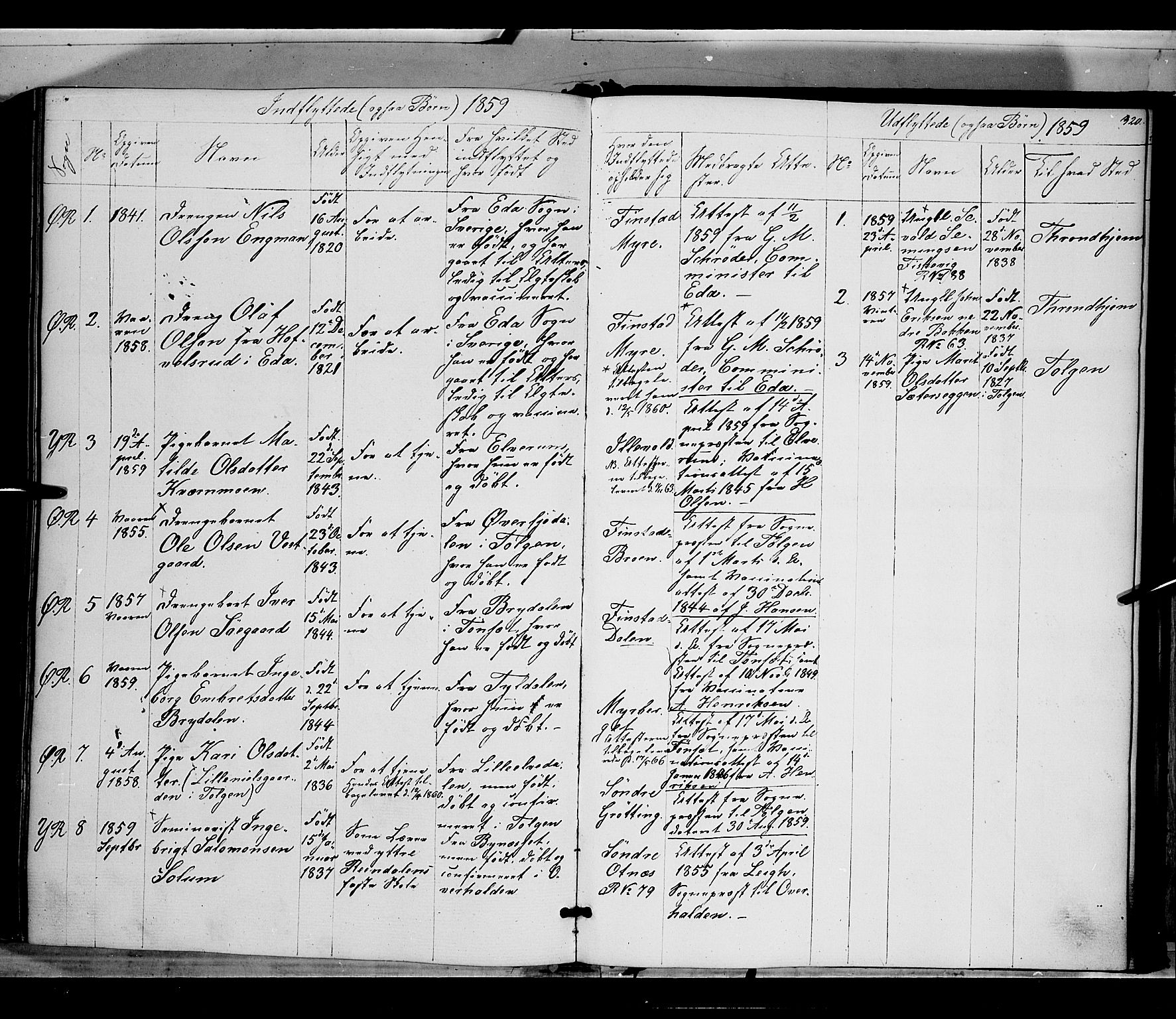 Rendalen prestekontor, SAH/PREST-054/H/Ha/Haa/L0005: Parish register (official) no. 5, 1853-1866, p. 320