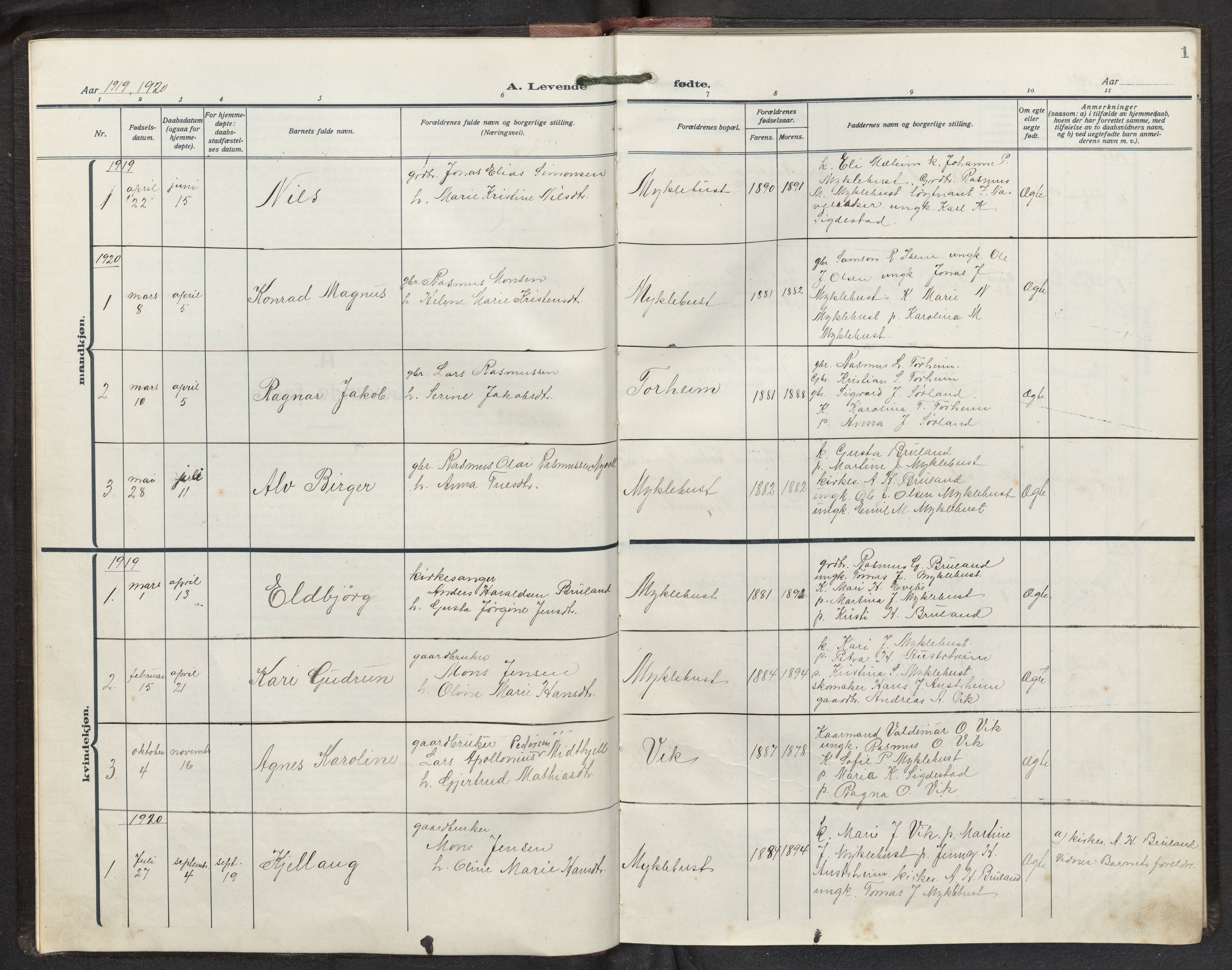Davik sokneprestembete, SAB/A-79701/H/Hab/Habd/L0003: Parish register (copy) no. D 3, 1917-1953, p. 0b-1a
