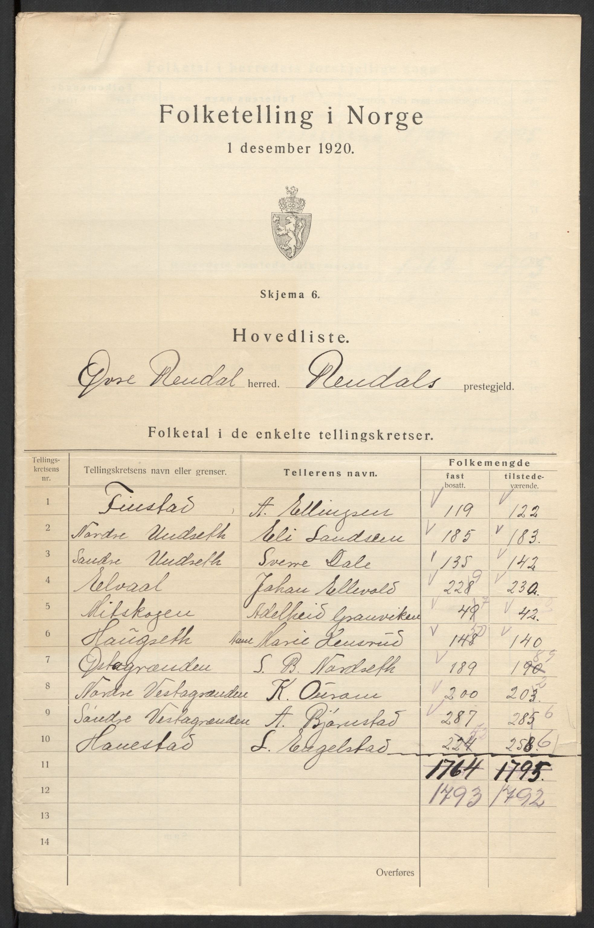 SAH, 1920 census for Øvre Rendal, 1920, p. 6