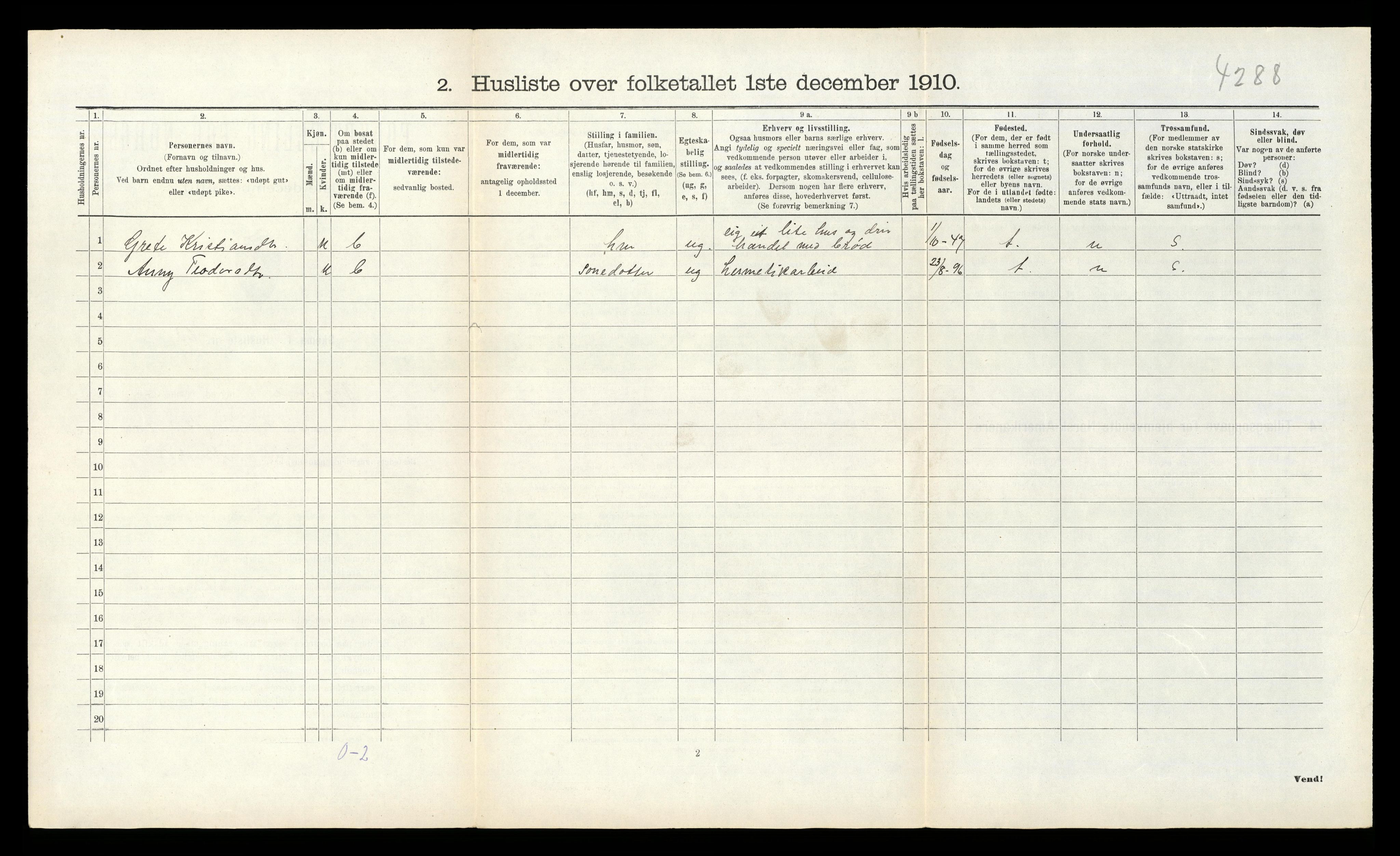 RA, 1910 census for Kopervik, 1910, p. 142