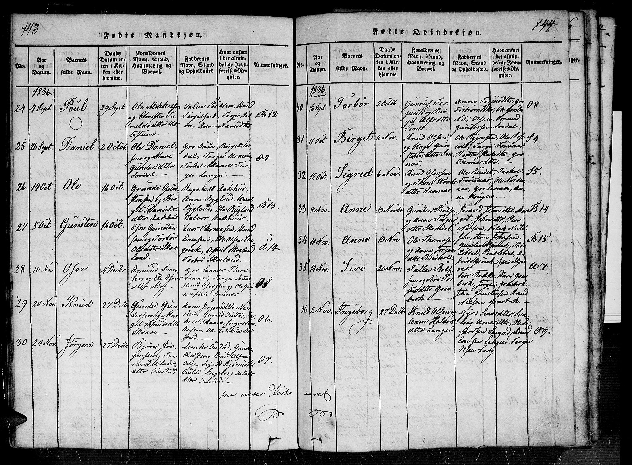 Bygland sokneprestkontor, AV/SAK-1111-0006/F/Fa/Fab/L0003: Parish register (official) no. A 3, 1816-1841, p. 143-144