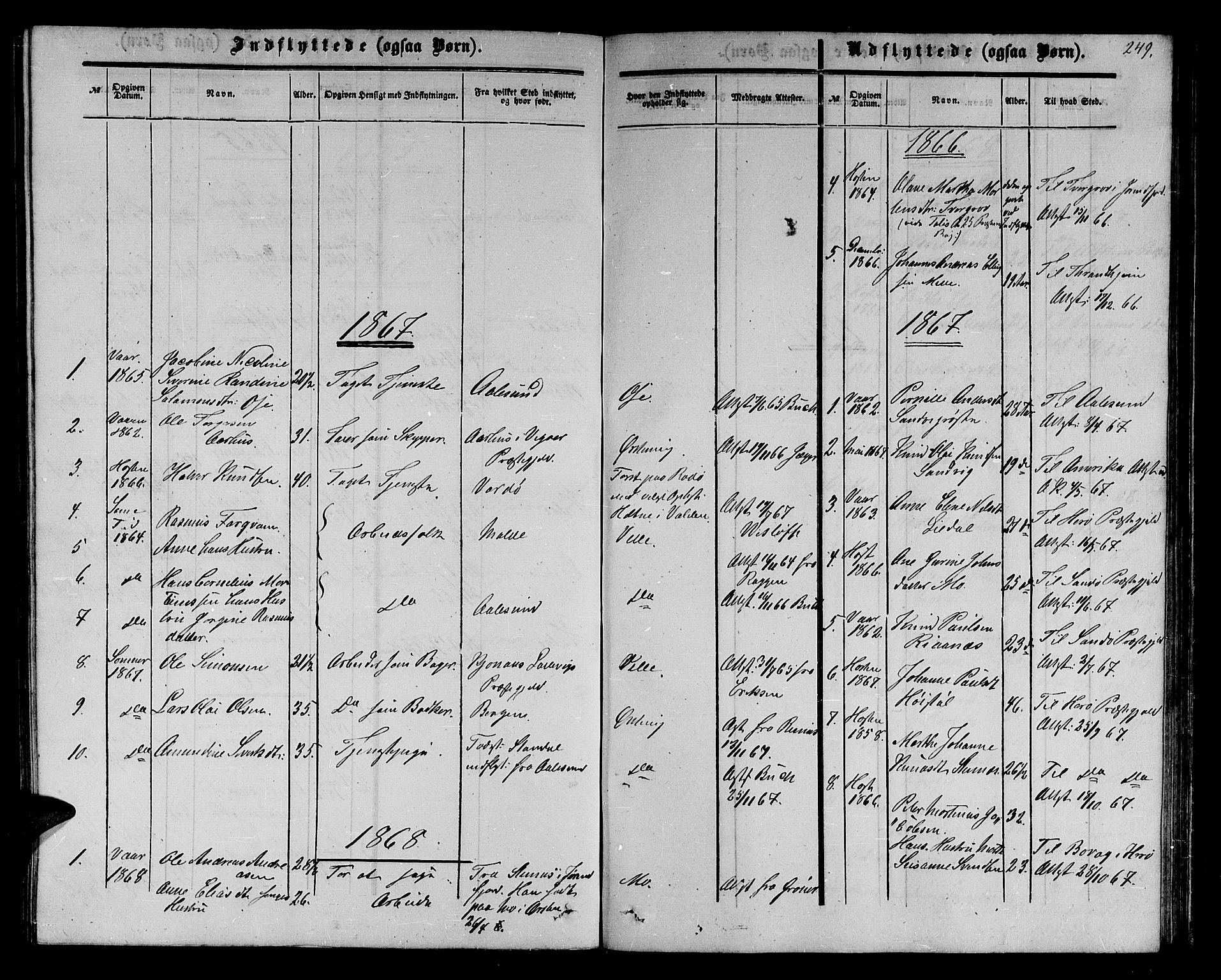 Ministerialprotokoller, klokkerbøker og fødselsregistre - Møre og Romsdal, AV/SAT-A-1454/513/L0188: Parish register (copy) no. 513C02, 1865-1882, p. 249