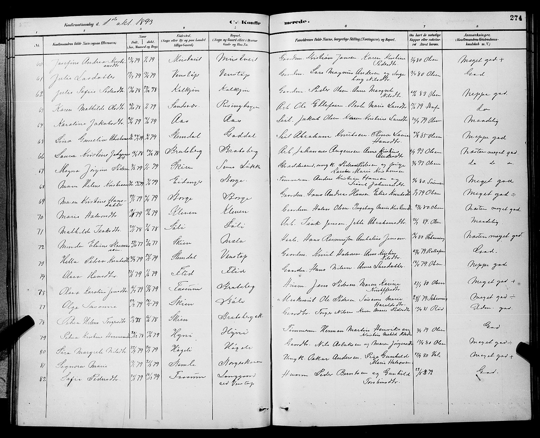 Gjerpen kirkebøker, SAKO/A-265/G/Ga/L0002: Parish register (copy) no. I 2, 1883-1900, p. 274