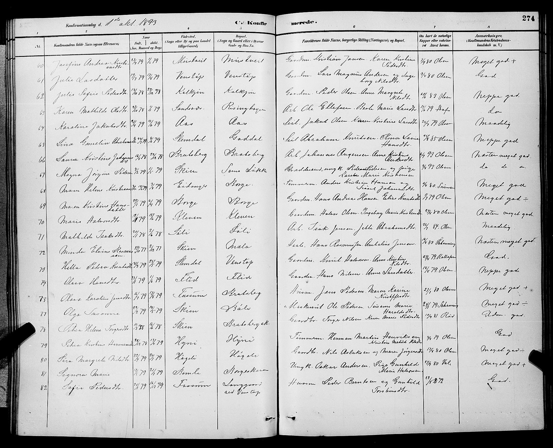 Gjerpen kirkebøker, AV/SAKO-A-265/G/Ga/L0002: Parish register (copy) no. I 2, 1883-1900, p. 274