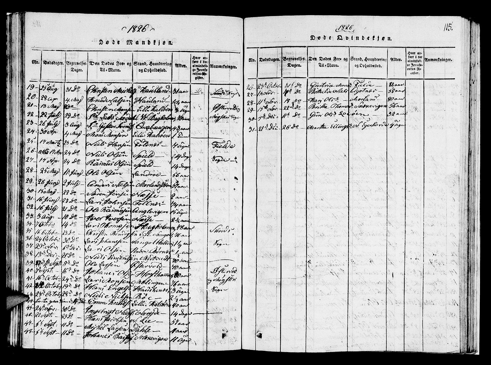 Sund sokneprestembete, AV/SAB-A-99930: Parish register (copy) no. A 1, 1816-1827, p. 115