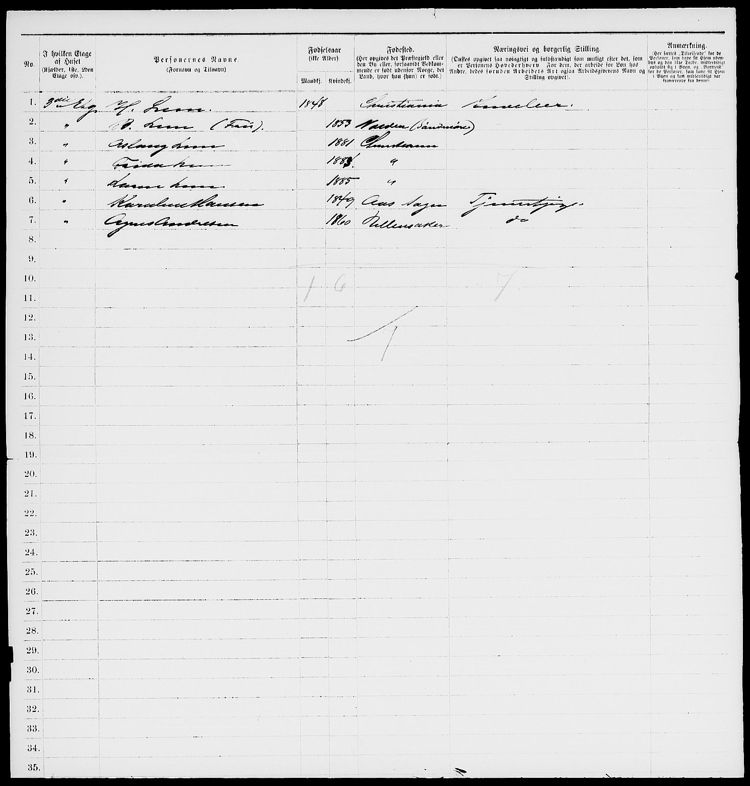 RA, 1885 census for 0301 Kristiania, 1885, p. 1500