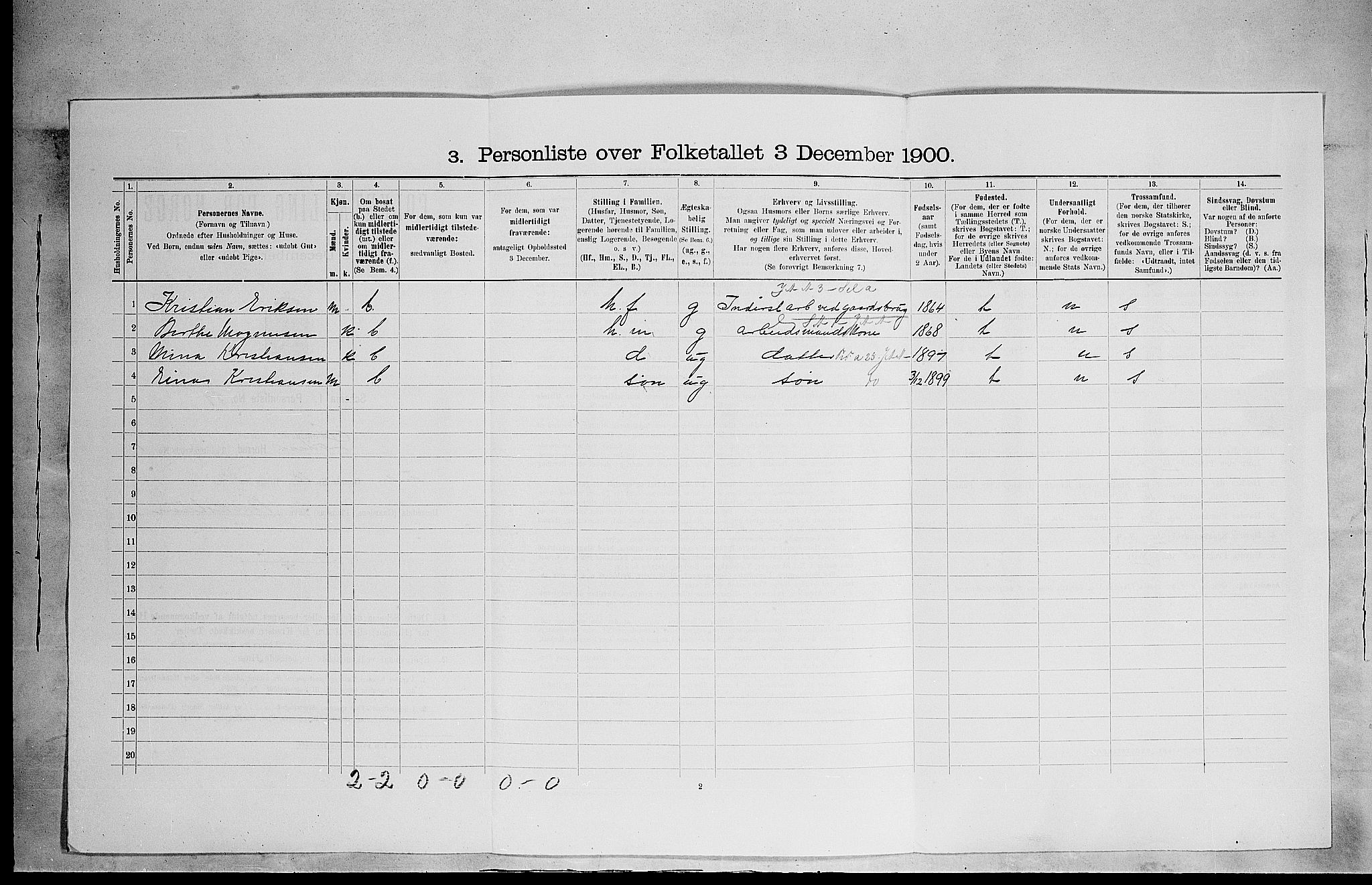SAH, 1900 census for Løten, 1900, p. 267