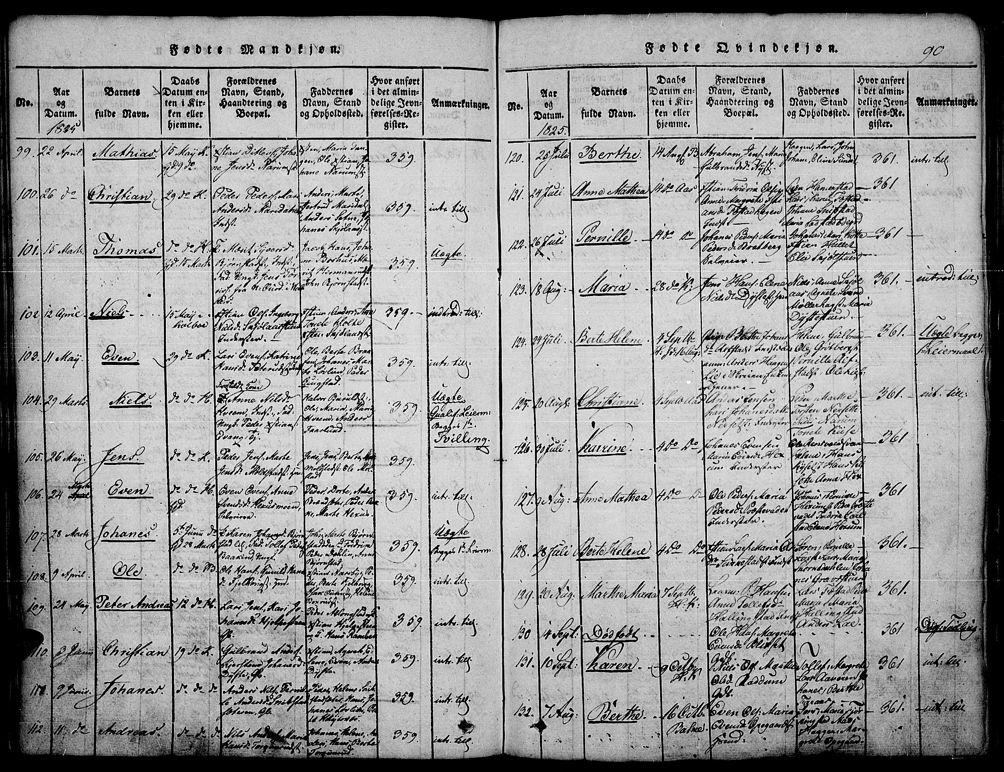 Toten prestekontor, SAH/PREST-102/H/Ha/Haa/L0010: Parish register (official) no. 10, 1820-1828, p. 90