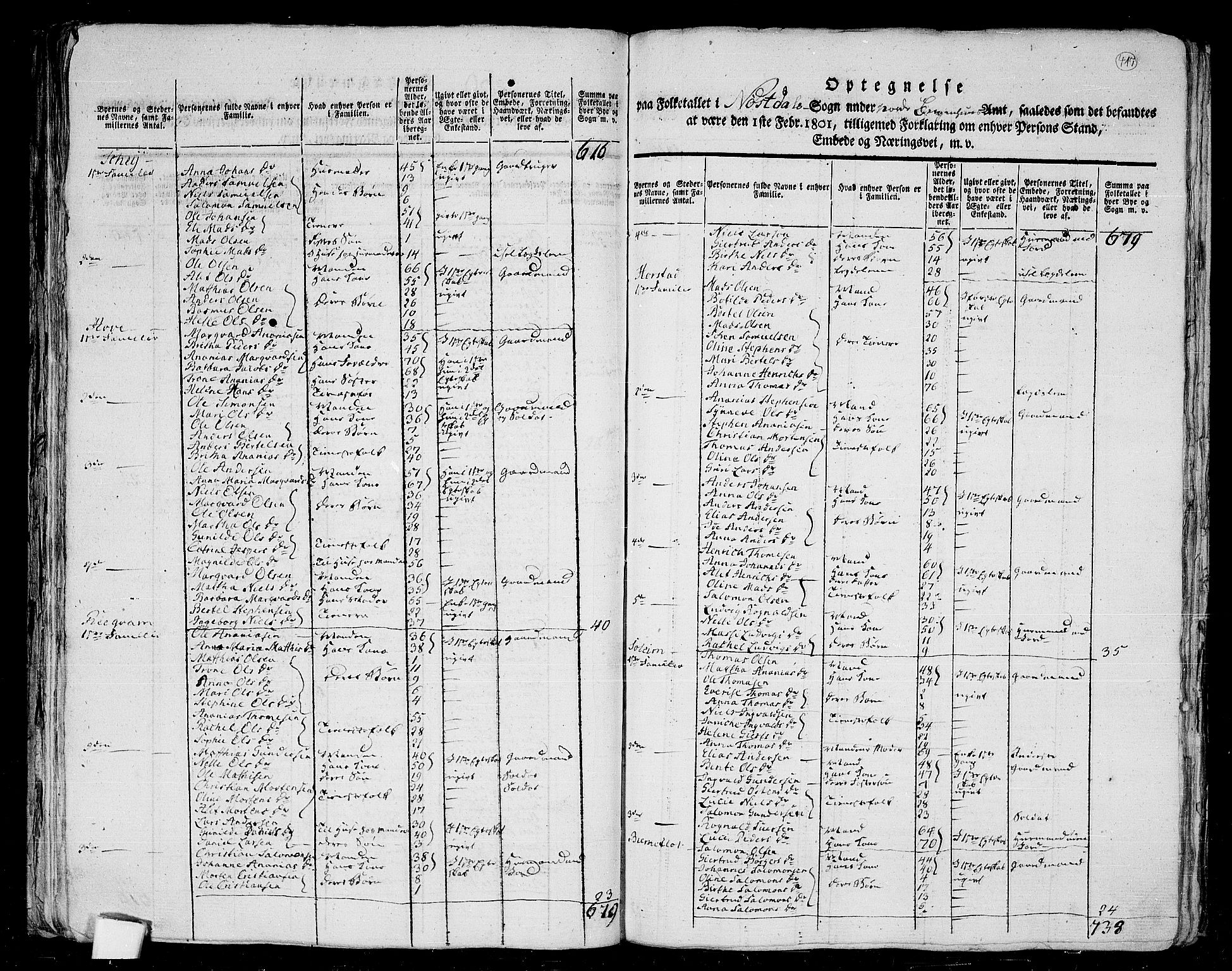 RA, 1801 census for 1432P Førde, 1801, p. 416b-417a