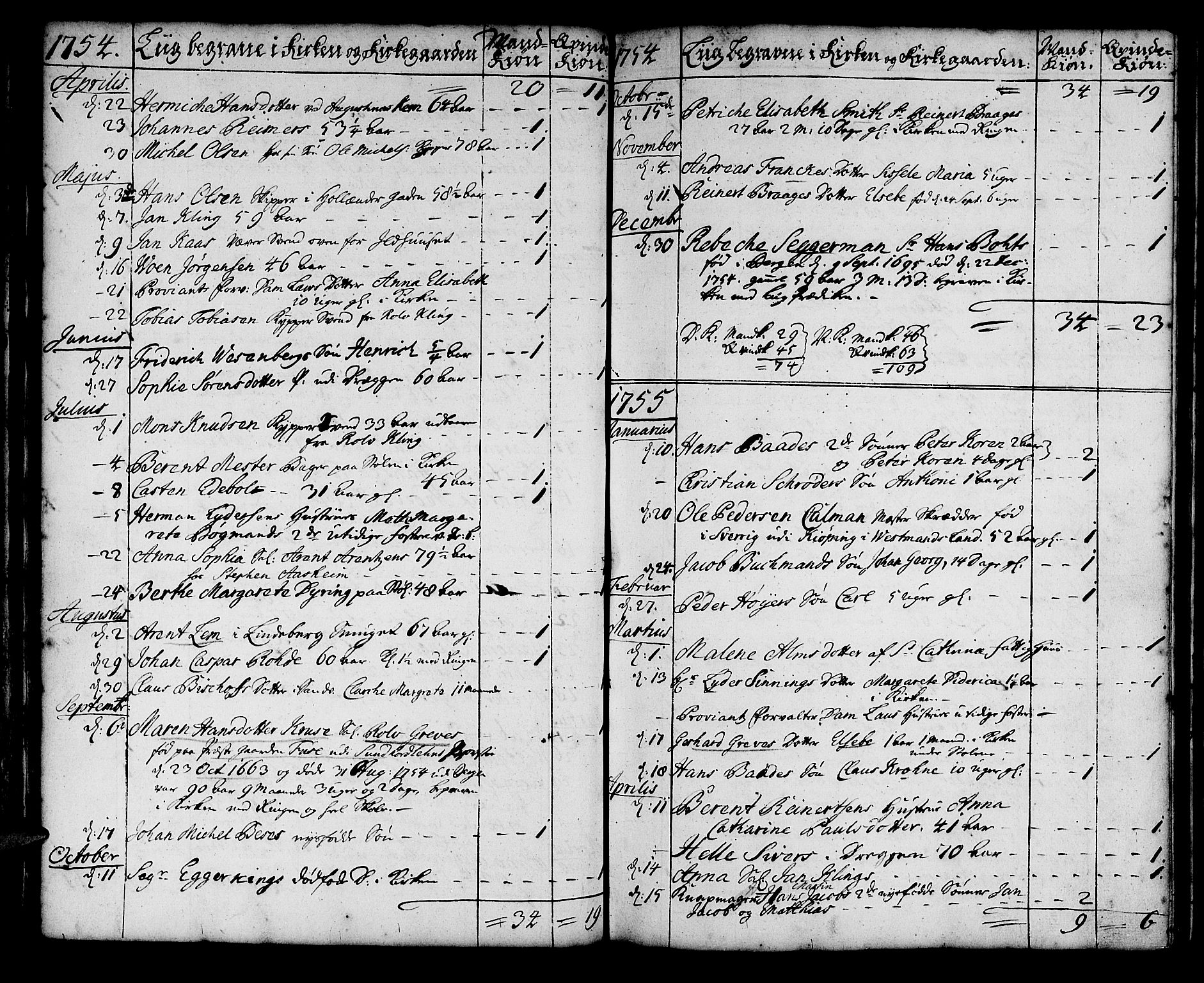Korskirken sokneprestembete, SAB/A-76101/H/Haa/L0011: Parish register (official) no. A 11, 1731-1785, p. 168