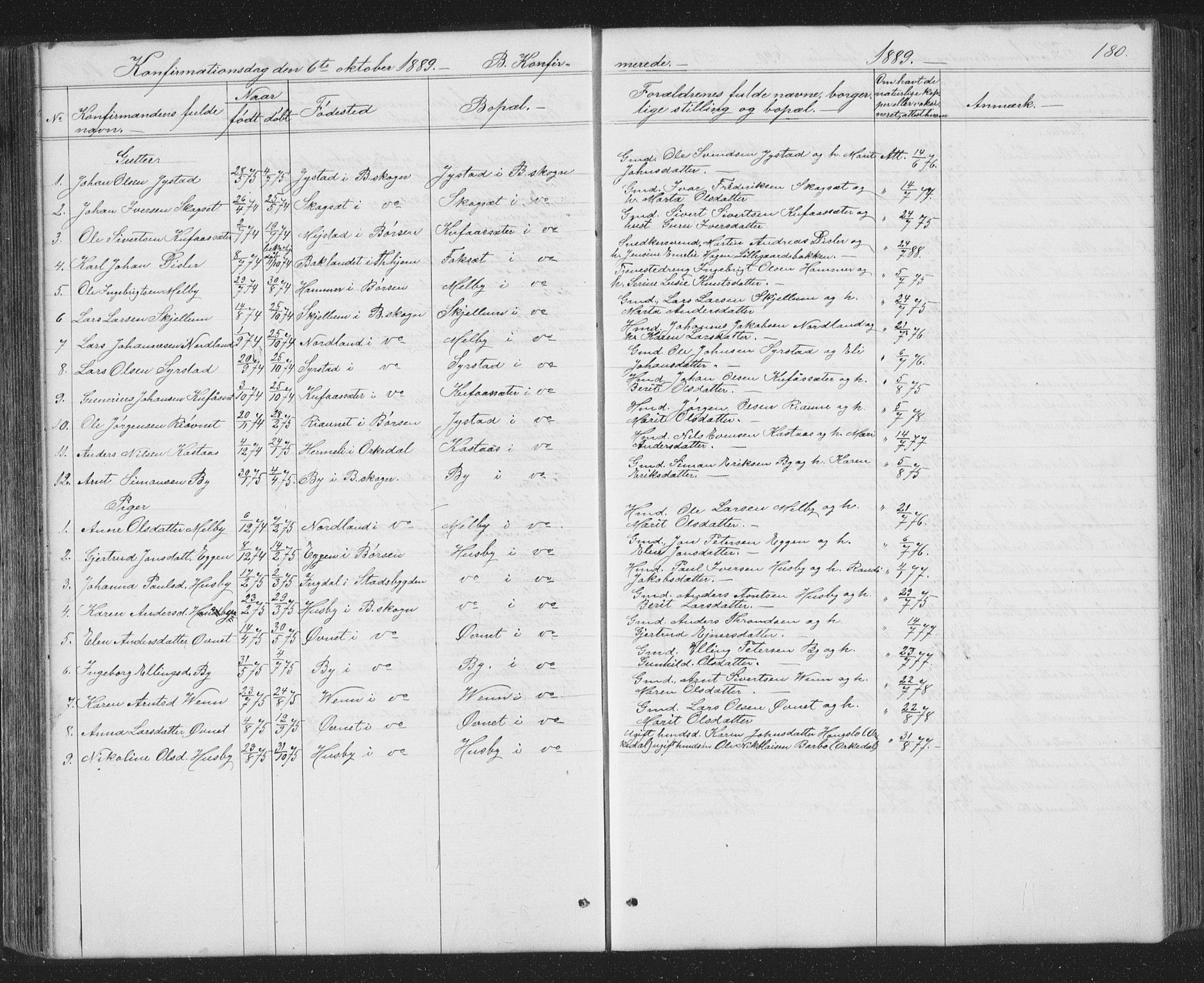 Ministerialprotokoller, klokkerbøker og fødselsregistre - Sør-Trøndelag, SAT/A-1456/667/L0798: Parish register (copy) no. 667C03, 1867-1929, p. 180