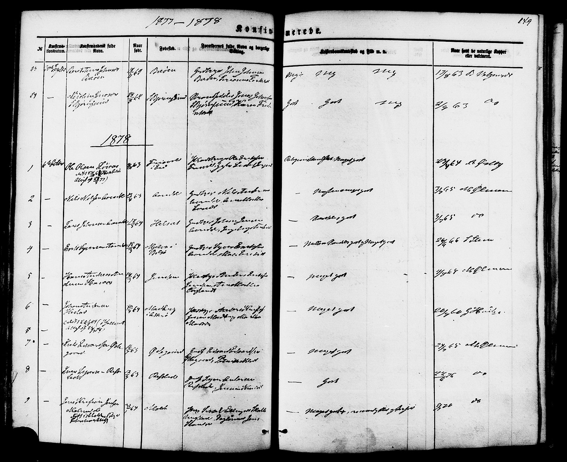 Ministerialprotokoller, klokkerbøker og fødselsregistre - Møre og Romsdal, SAT/A-1454/565/L0749: Parish register (official) no. 565A03, 1871-1886, p. 149