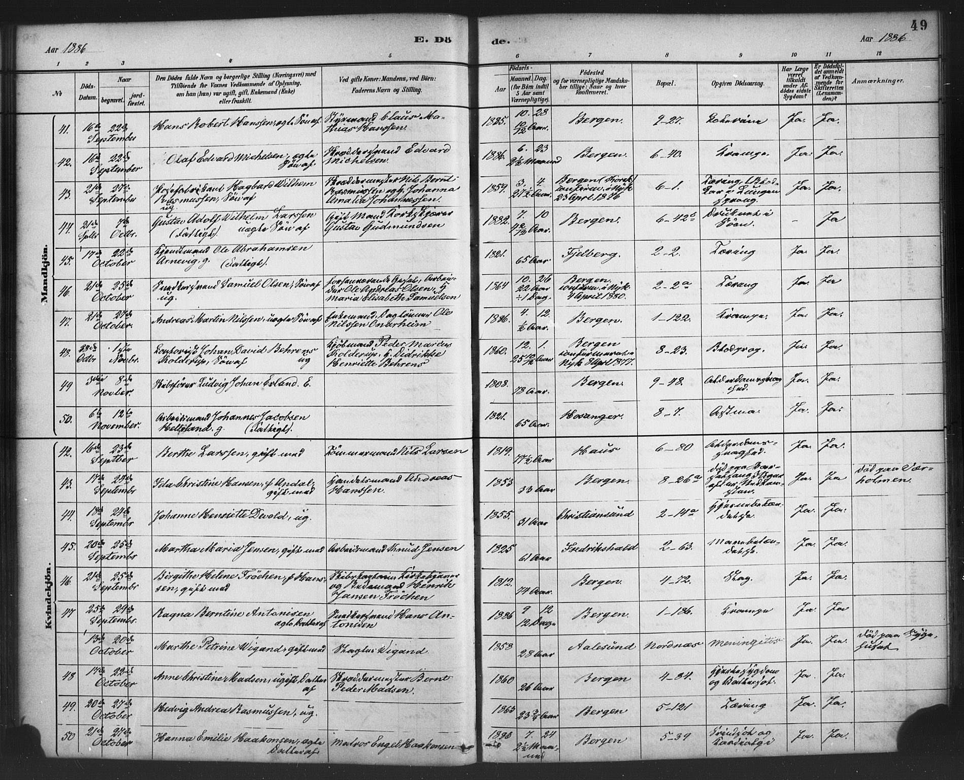 Nykirken Sokneprestembete, AV/SAB-A-77101/H/Haa/L0044: Parish register (official) no. E 4, 1882-1898, p. 49