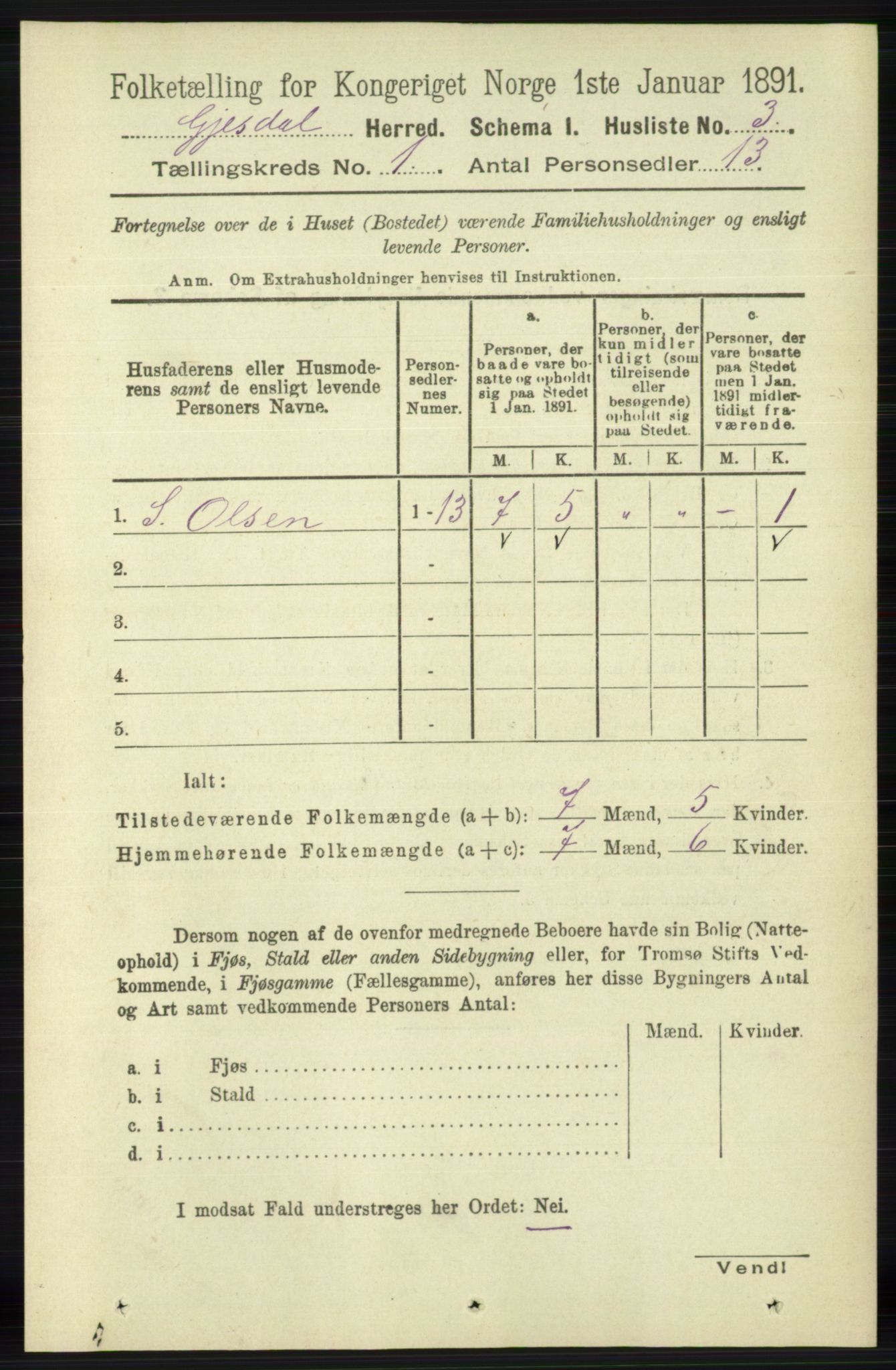 RA, 1891 census for 1122 Gjesdal, 1891, p. 21