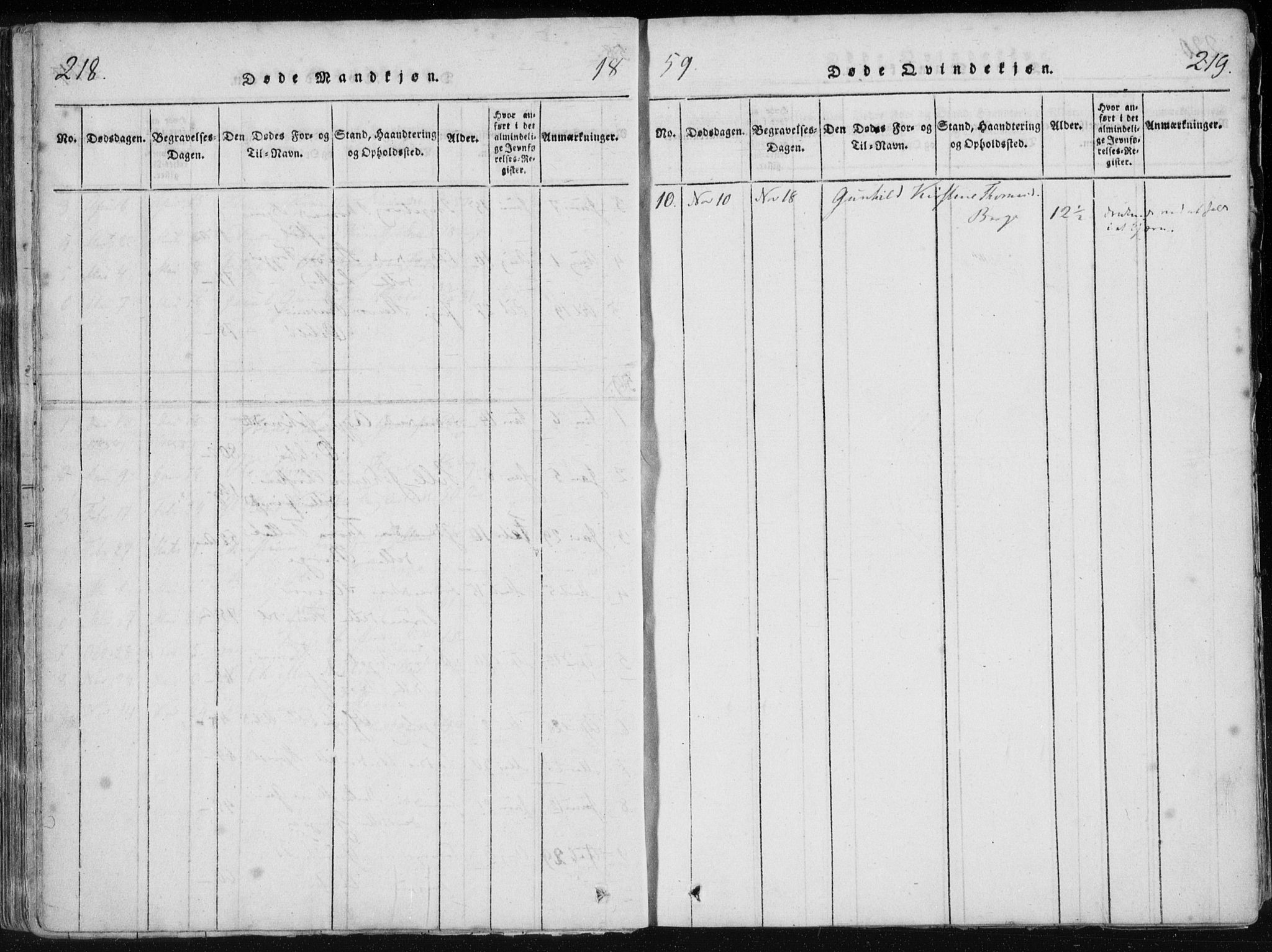 Holum sokneprestkontor, AV/SAK-1111-0022/F/Fa/Fac/L0002: Parish register (official) no. A 2, 1821-1859, p. 218-219