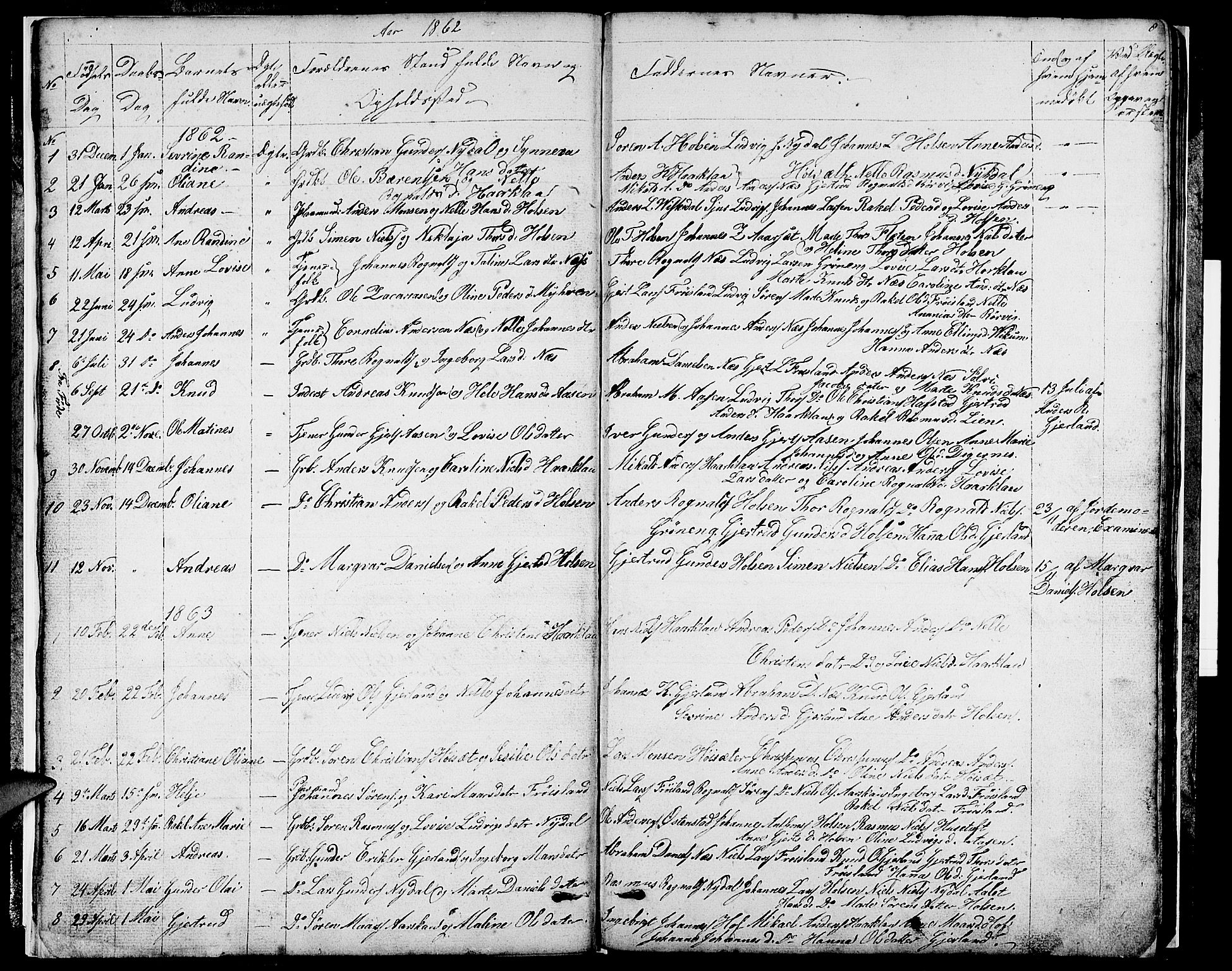 Førde sokneprestembete, SAB/A-79901/H/Hab/Habc/L0001: Parish register (copy) no. C 1, 1853-1880, p. 8