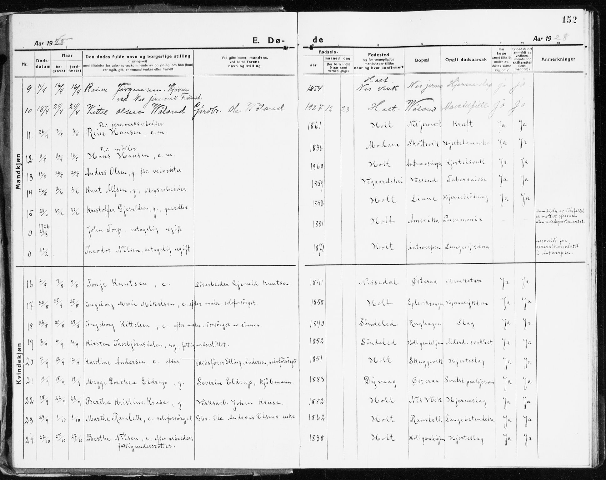 Holt sokneprestkontor, AV/SAK-1111-0021/F/Fb/L0012: Parish register (copy) no. B 12, 1919-1944, p. 152