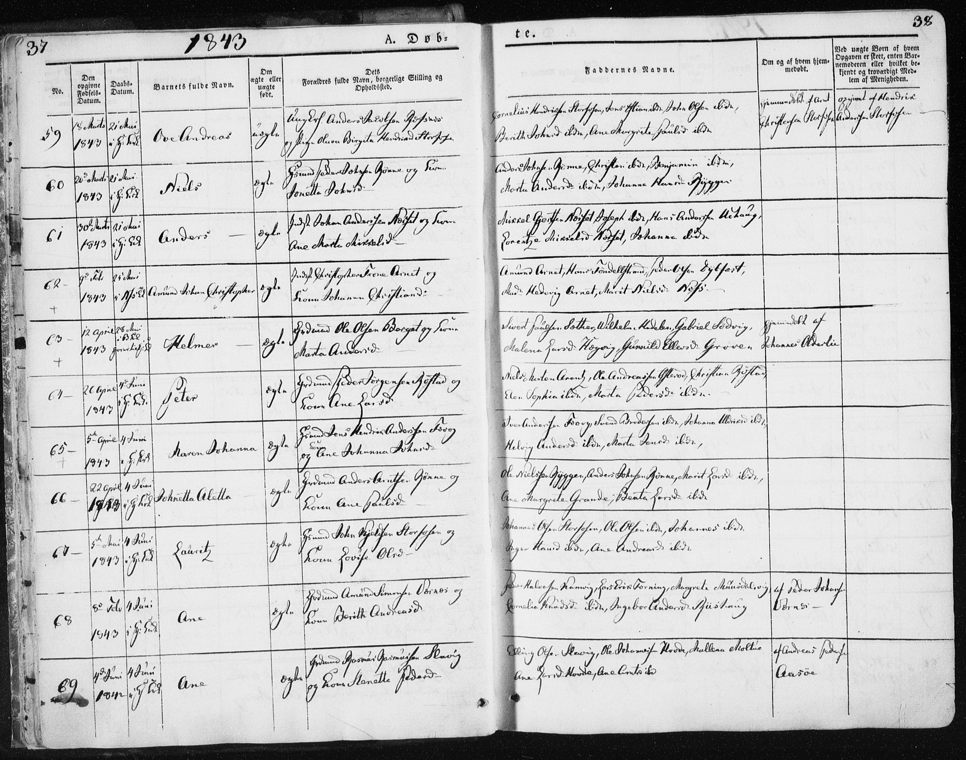 Ministerialprotokoller, klokkerbøker og fødselsregistre - Sør-Trøndelag, SAT/A-1456/659/L0736: Parish register (official) no. 659A06, 1842-1856, p. 37-38